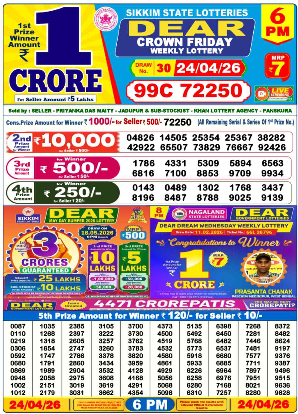 Nagaland Lottery Result 6 PM 24.04.2026