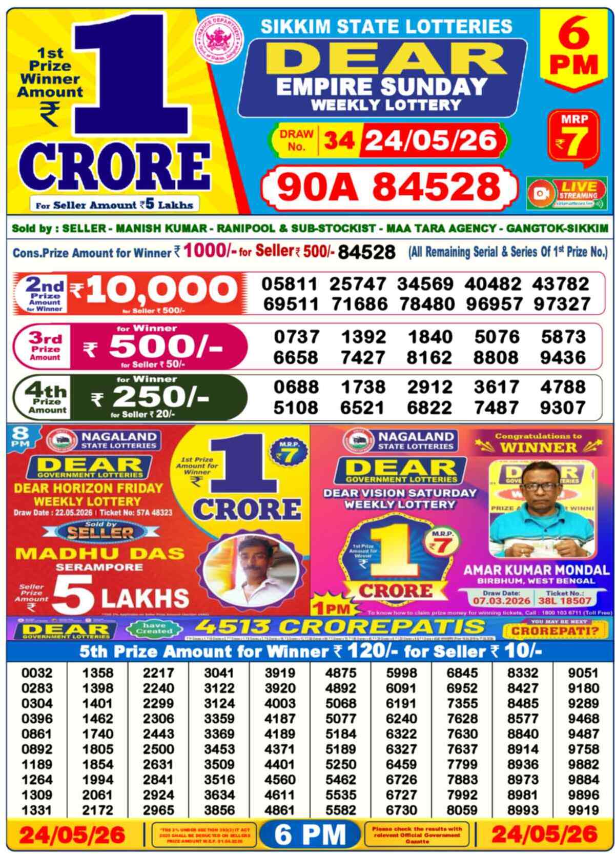 Nagaland Lottery Result 6 PM 24.05.2026