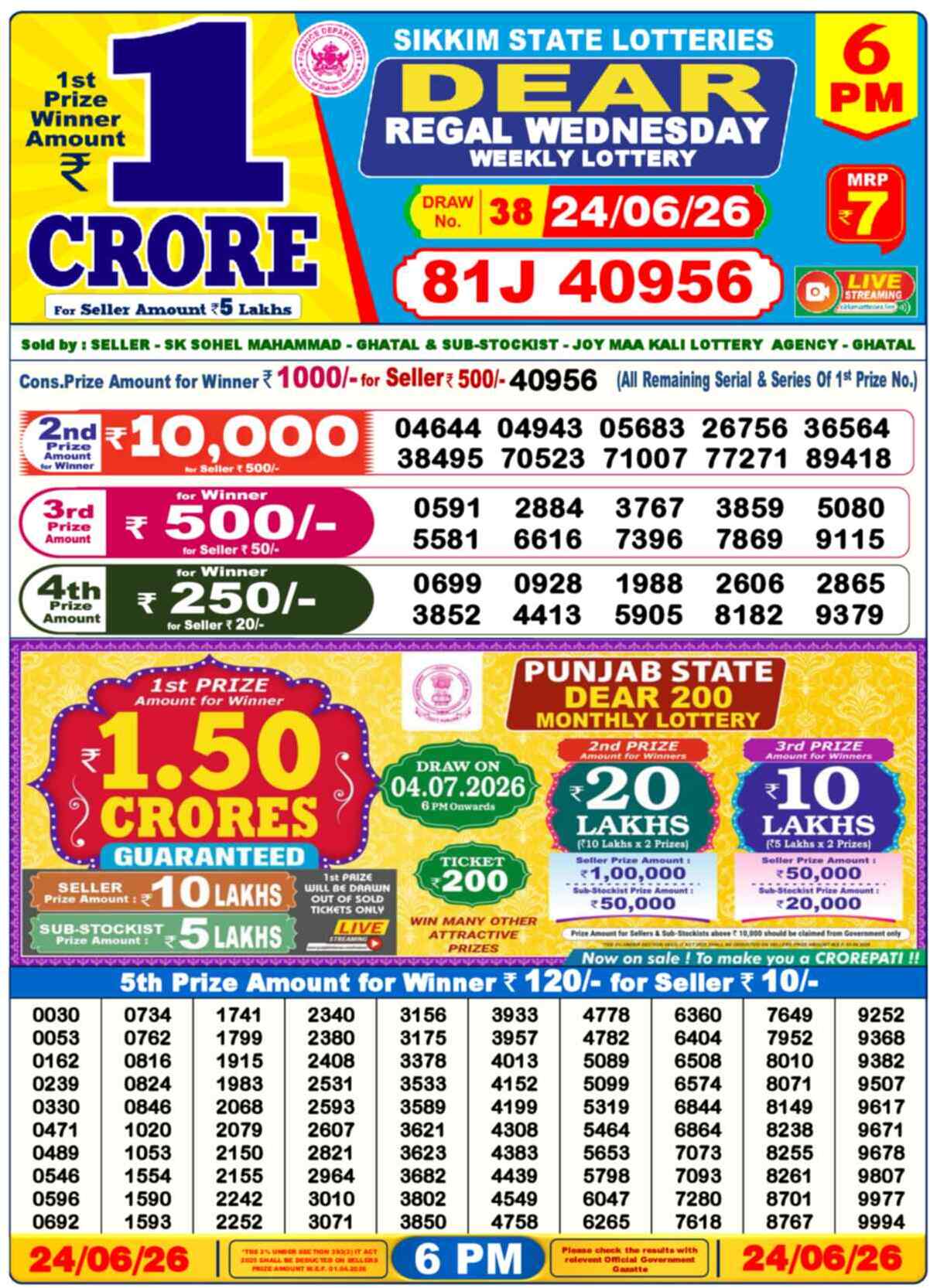 Dear Lottery 6 PM Result 24/06/26