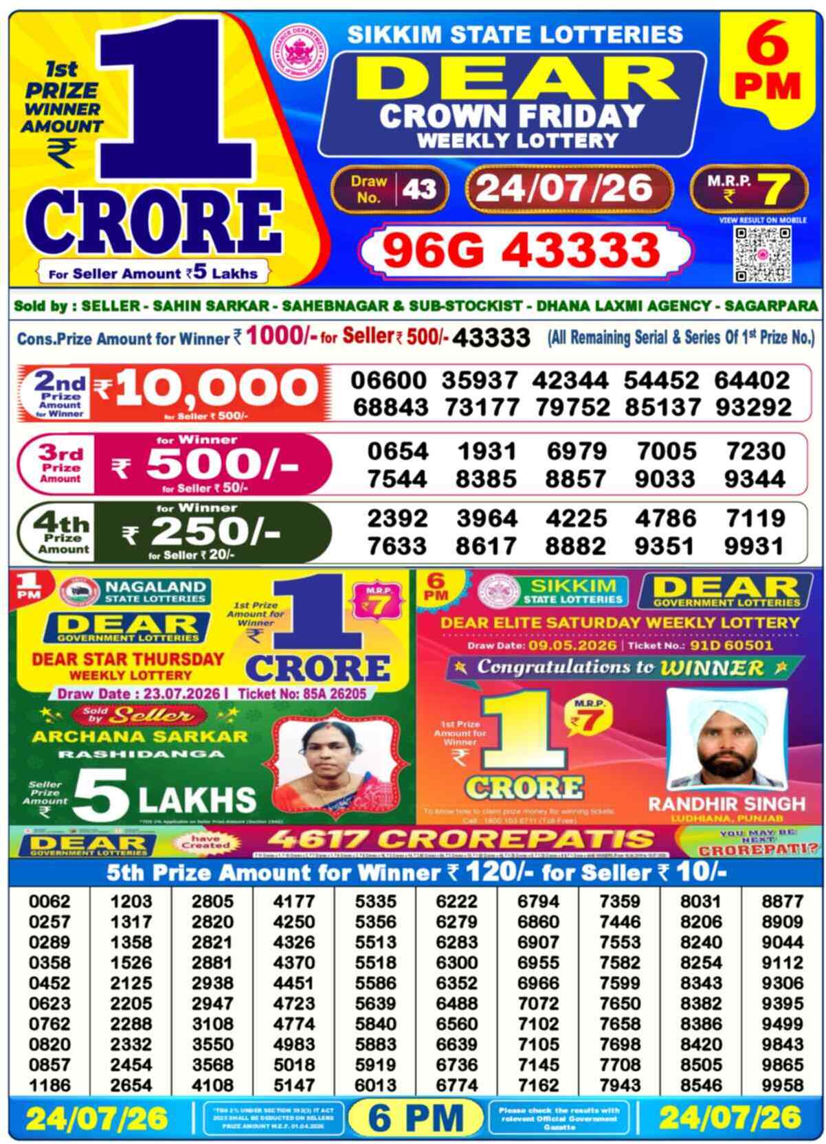 Nagaland State Lottery 6 PM Result 24-07-2026