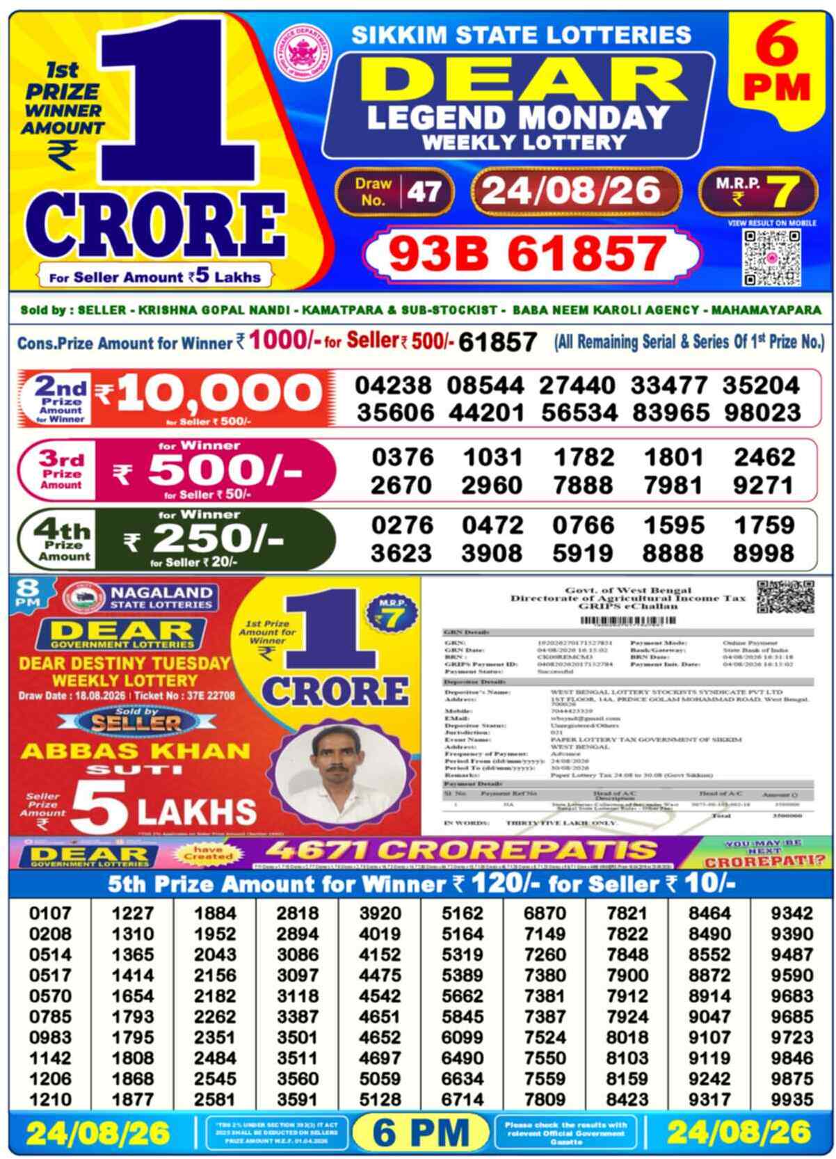 Nagaland Lottery Result 6 PM 24.08.2026