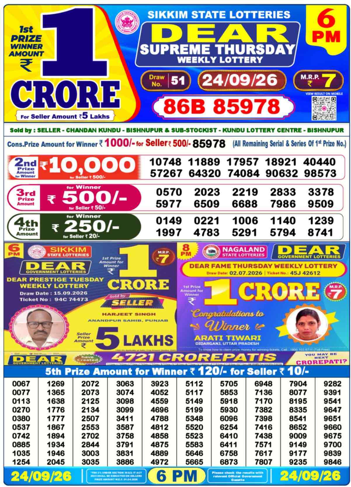 Nagaland State Lottery 6 PM Result 24-09-2026