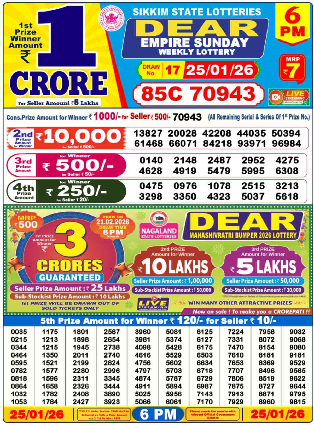 Nagaland Lottery Result 6 PM 25.01.2026