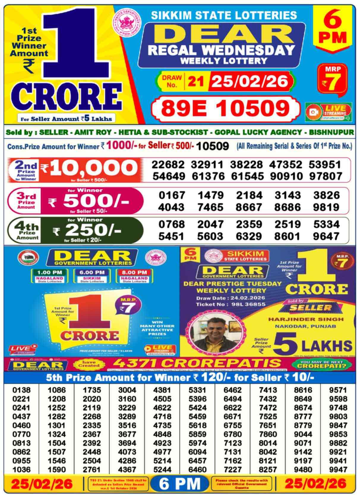 Nagaland Lottery Result 6 PM 25.02.2026