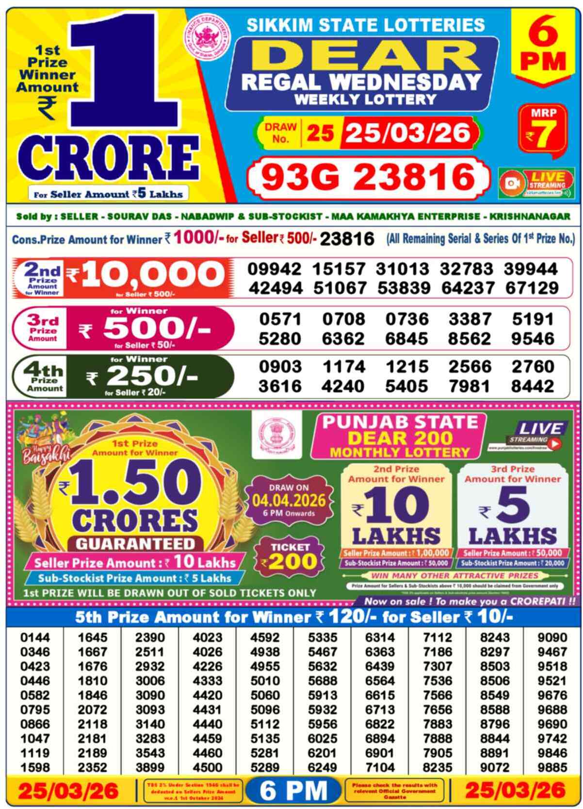 Dear Lottery 6 PM Result 25/03/26