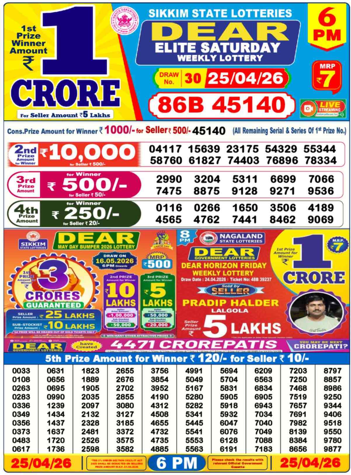 Nagaland Lottery Result 6 PM 25.04.2026