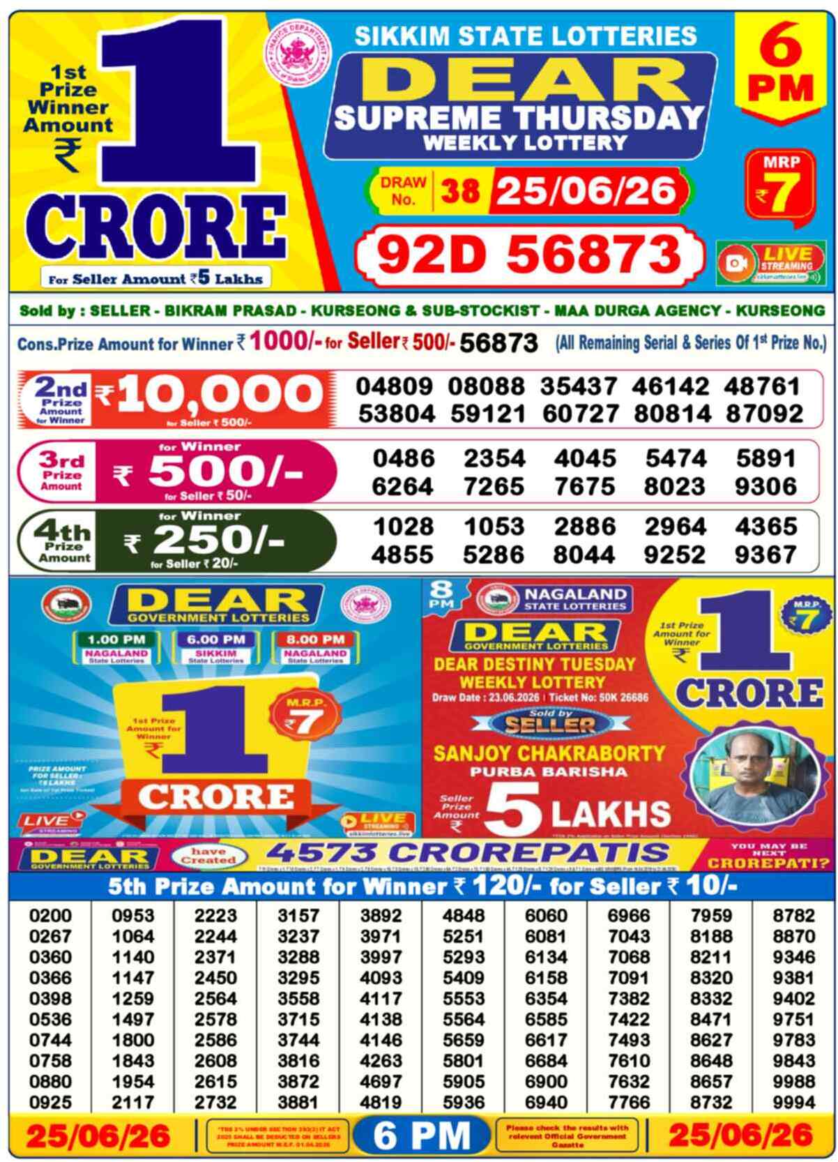 Dear Lottery 6 PM Result 25/06/26