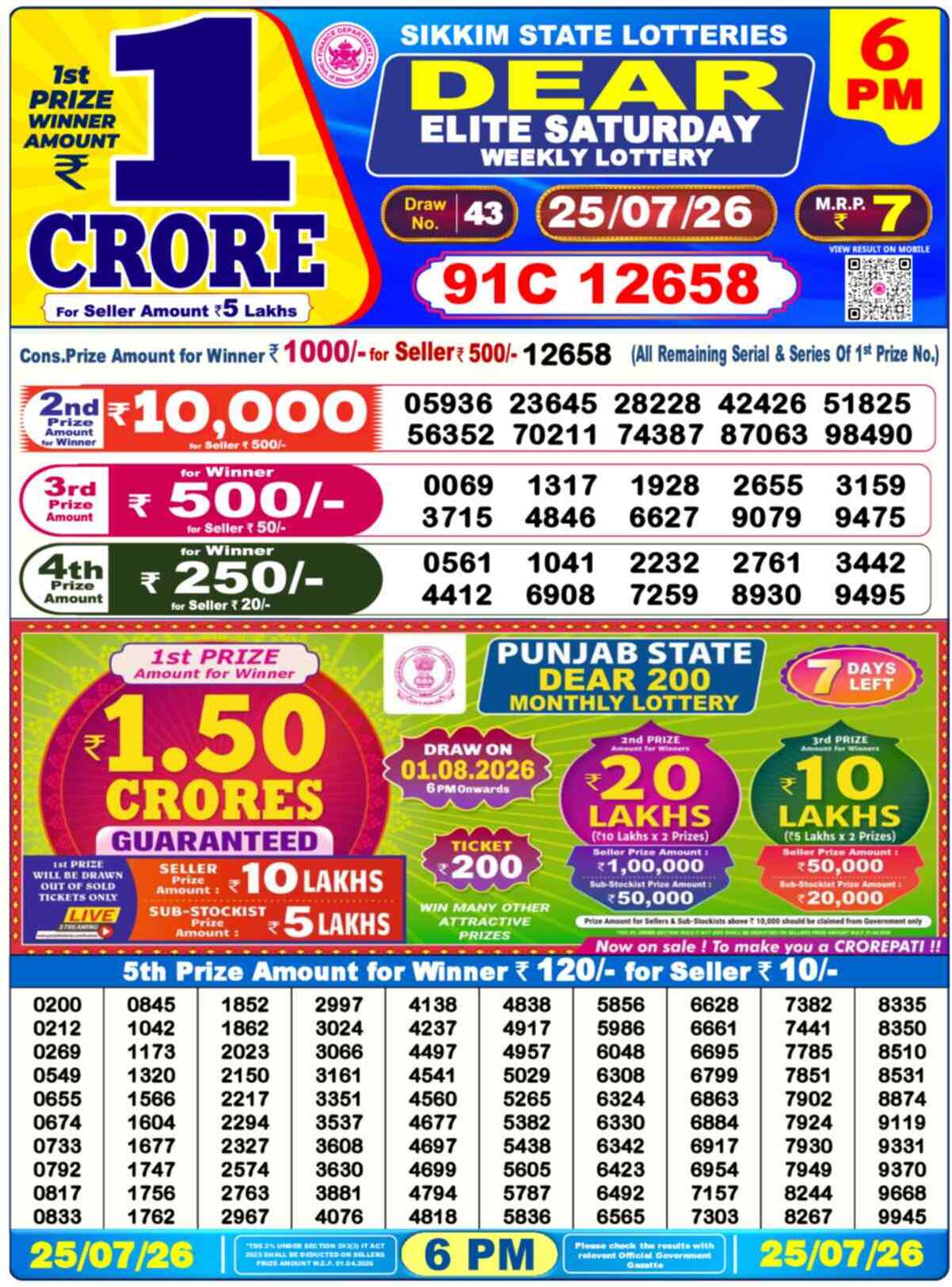 Nagaland State Lottery 6 PM Result 25-07-2026