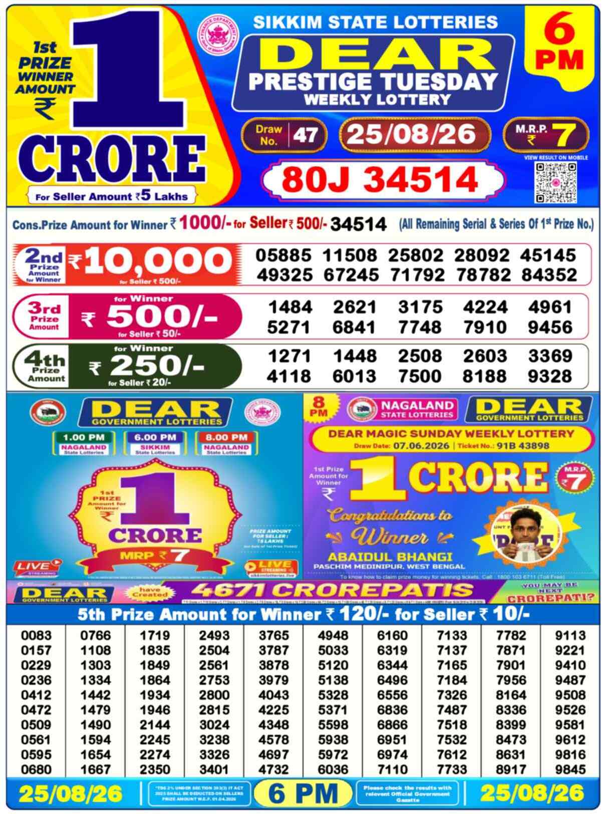 Nagaland Lottery Result 6 PM 25.08.2026