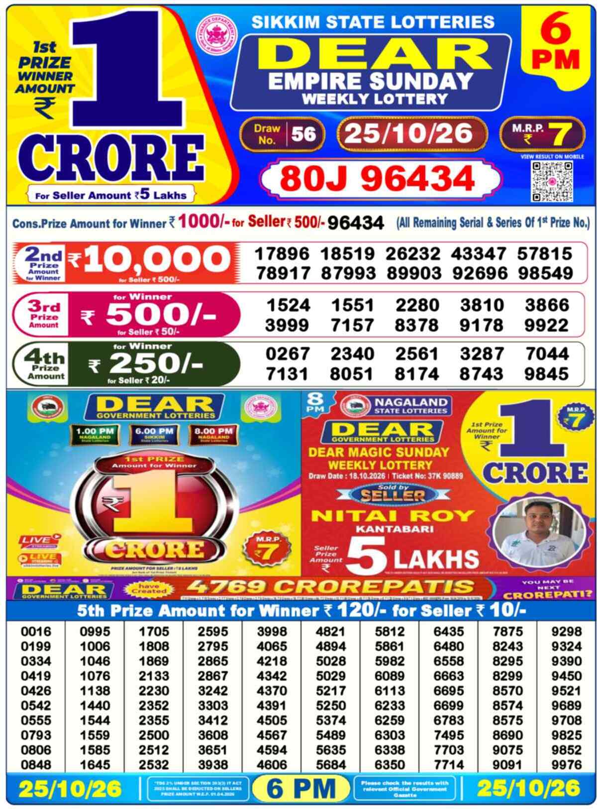 Nagaland Lottery Result 6 PM 25.10.2026