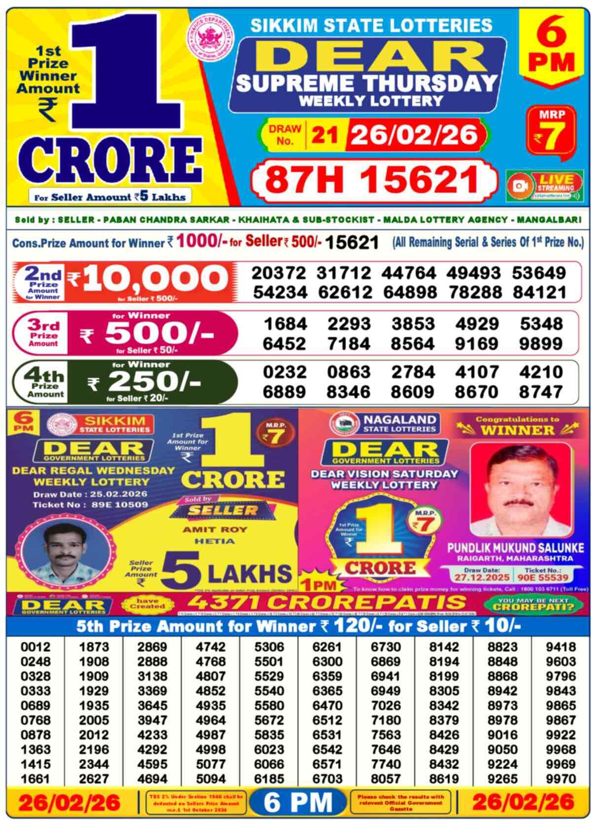 Nagaland Lottery Result 6 PM 26.02.2026