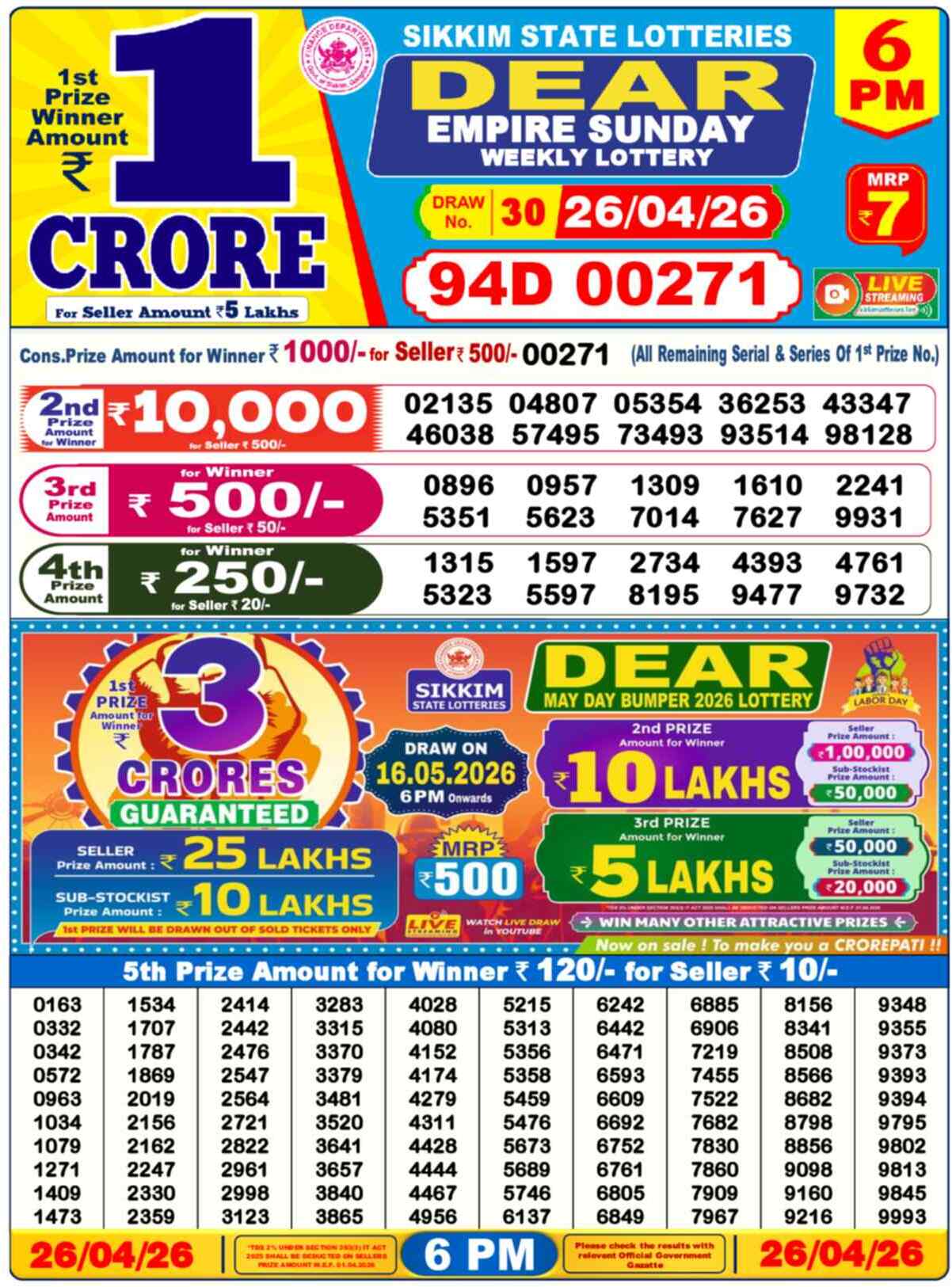 Nagaland Lottery Result 6 PM 26.04.2026
