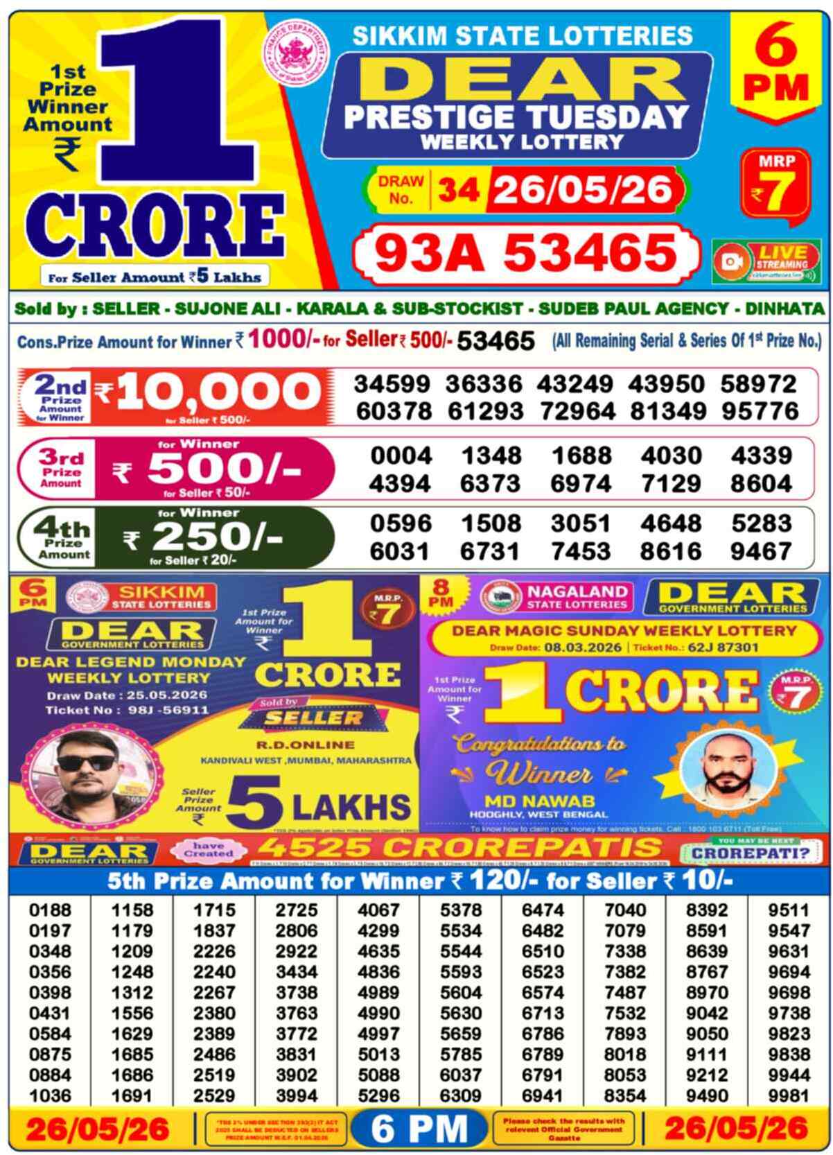 Dear Lottery 6 PM Result 26/05/26