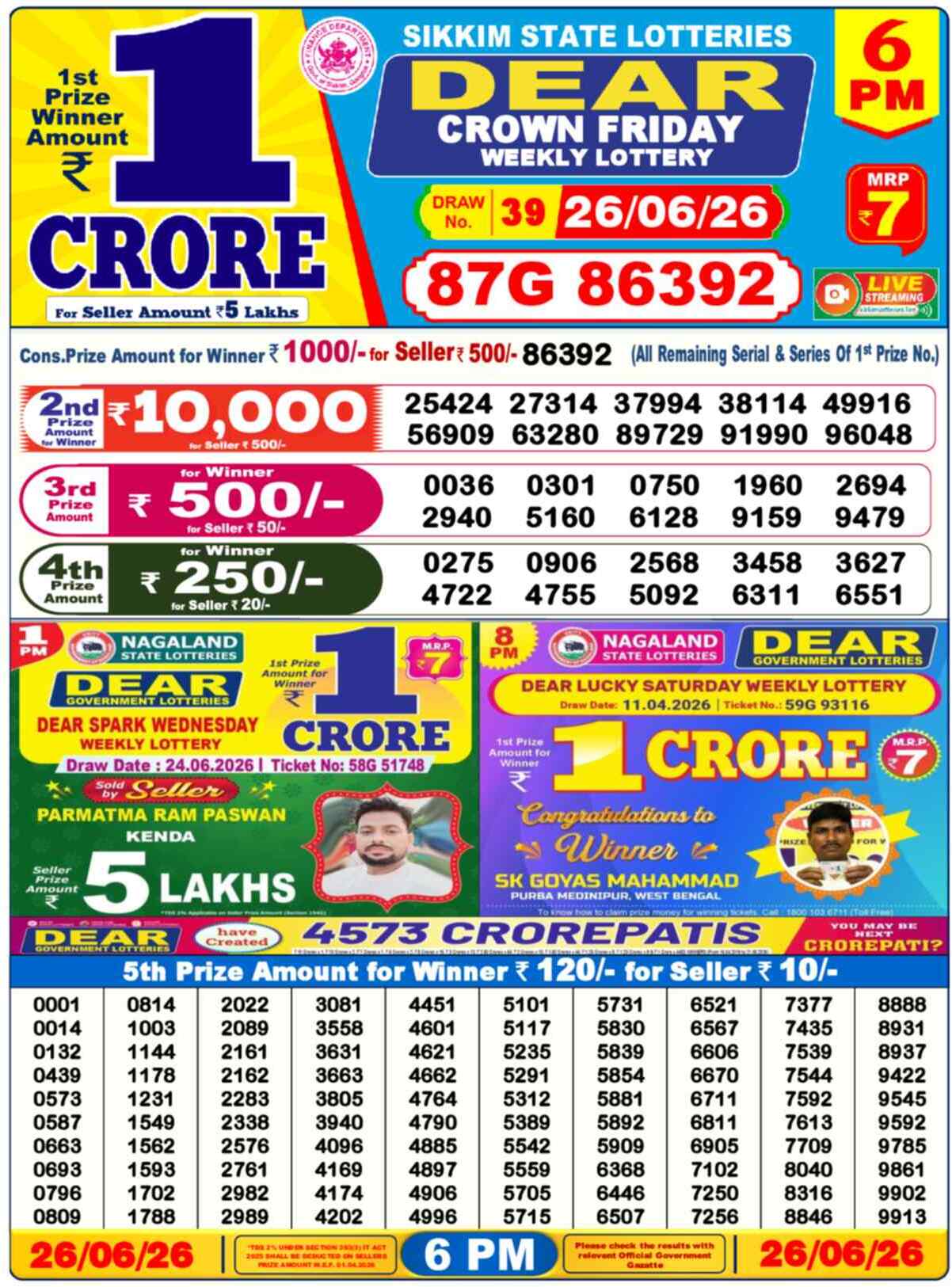 Nagaland Lottery Result 6 PM 26.06.2026