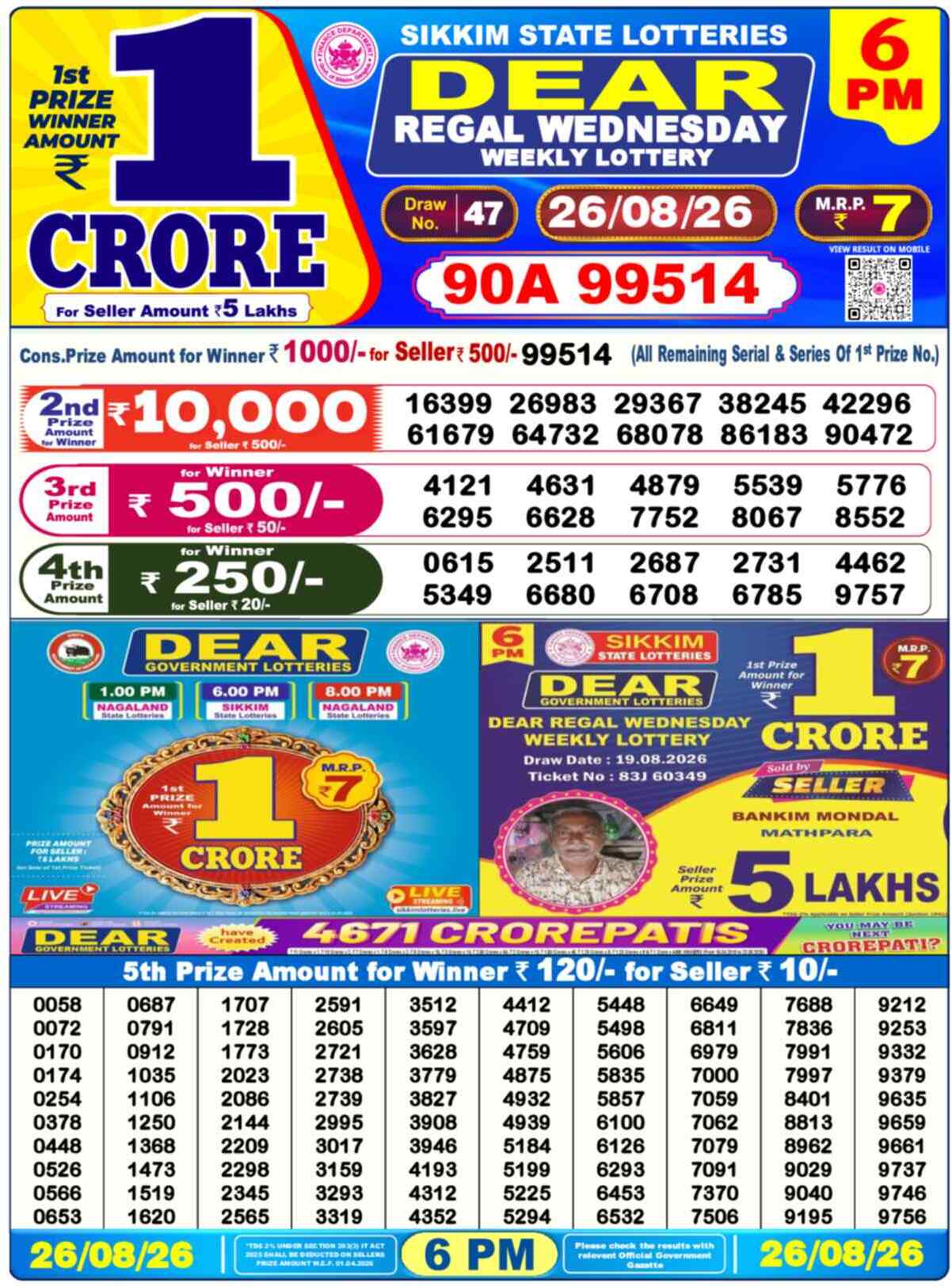 Nagaland Lottery Result 6 PM 26.08.2026