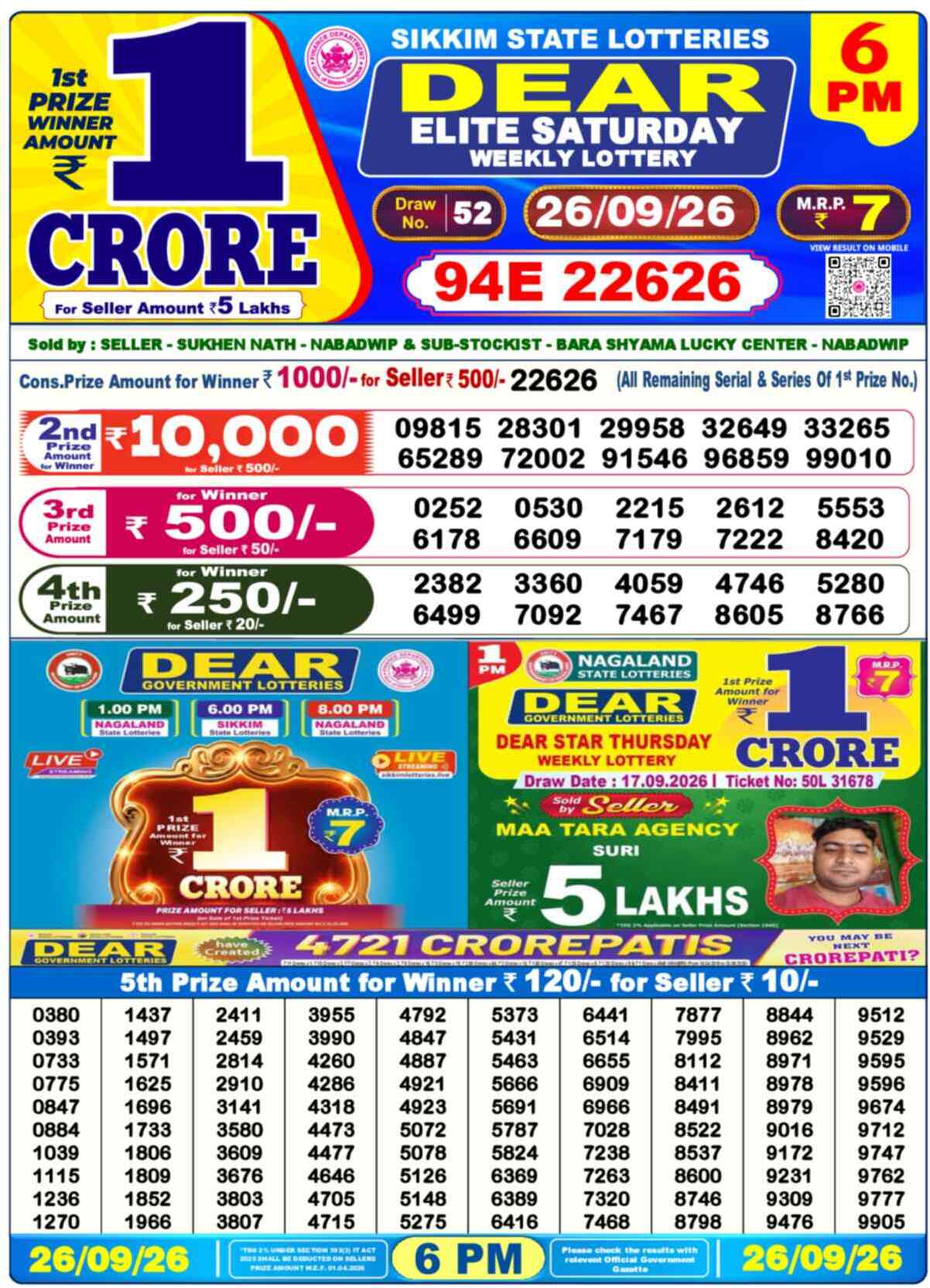 Nagaland Lottery Result 6 PM 26.09.2026