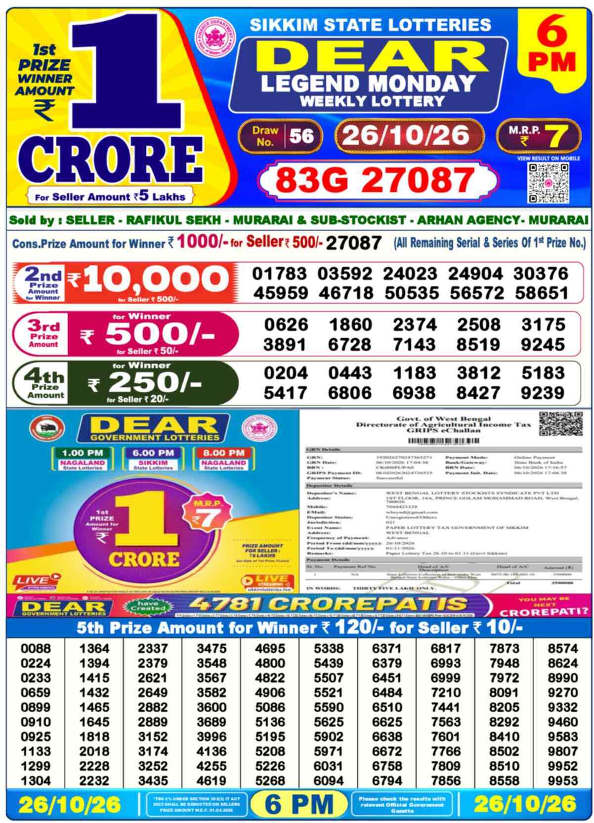 Nagaland Lottery Result 6 PM 26.10.2026