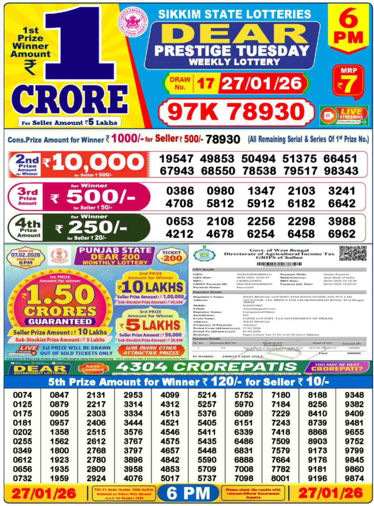 Nagaland Lottery Result 6 PM 27.01.2026