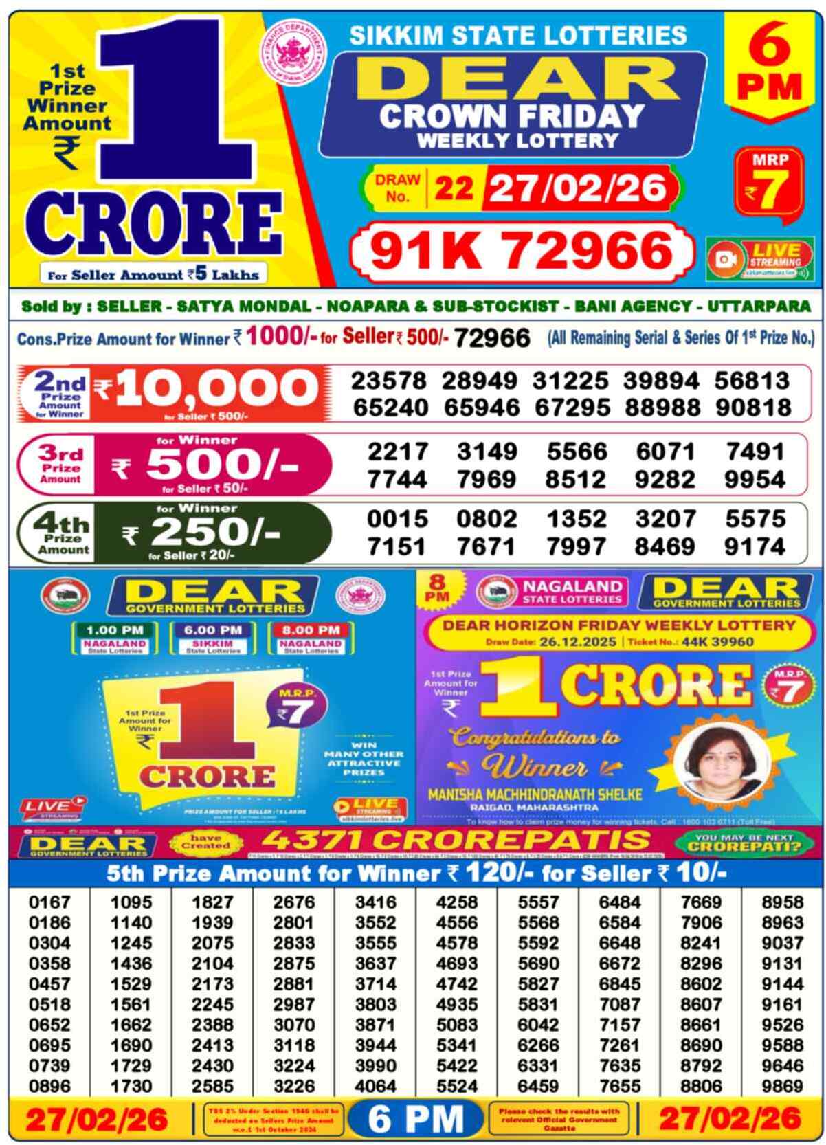 Nagaland Lottery Result 6 PM 27.02.2026