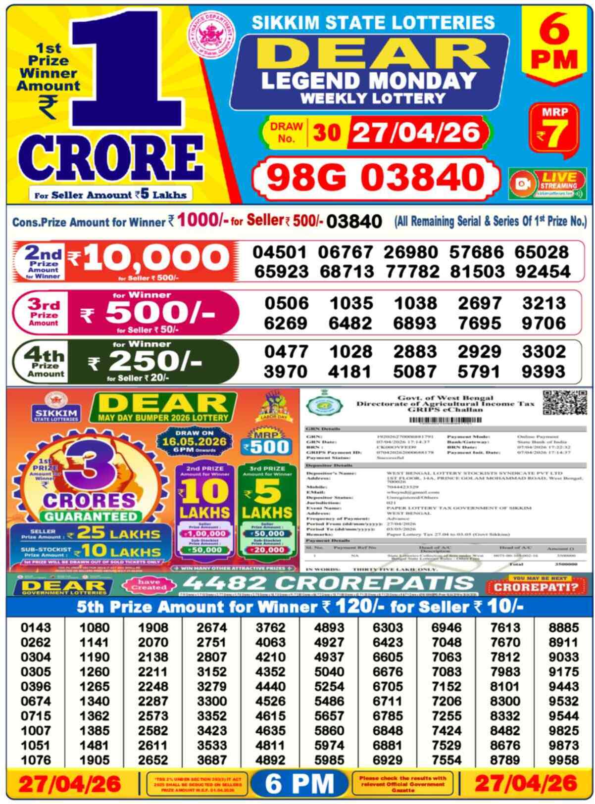 Dear Lottery 6 PM Result 27/04/26