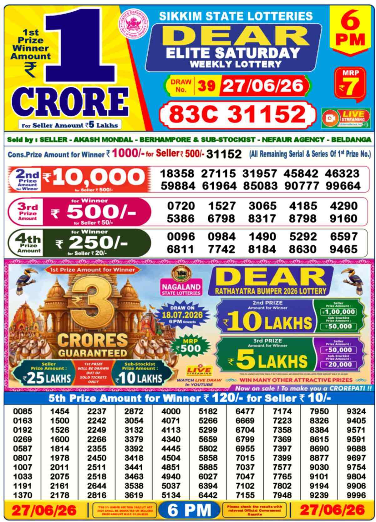 Dear Lottery 6 PM Result 27/06/26