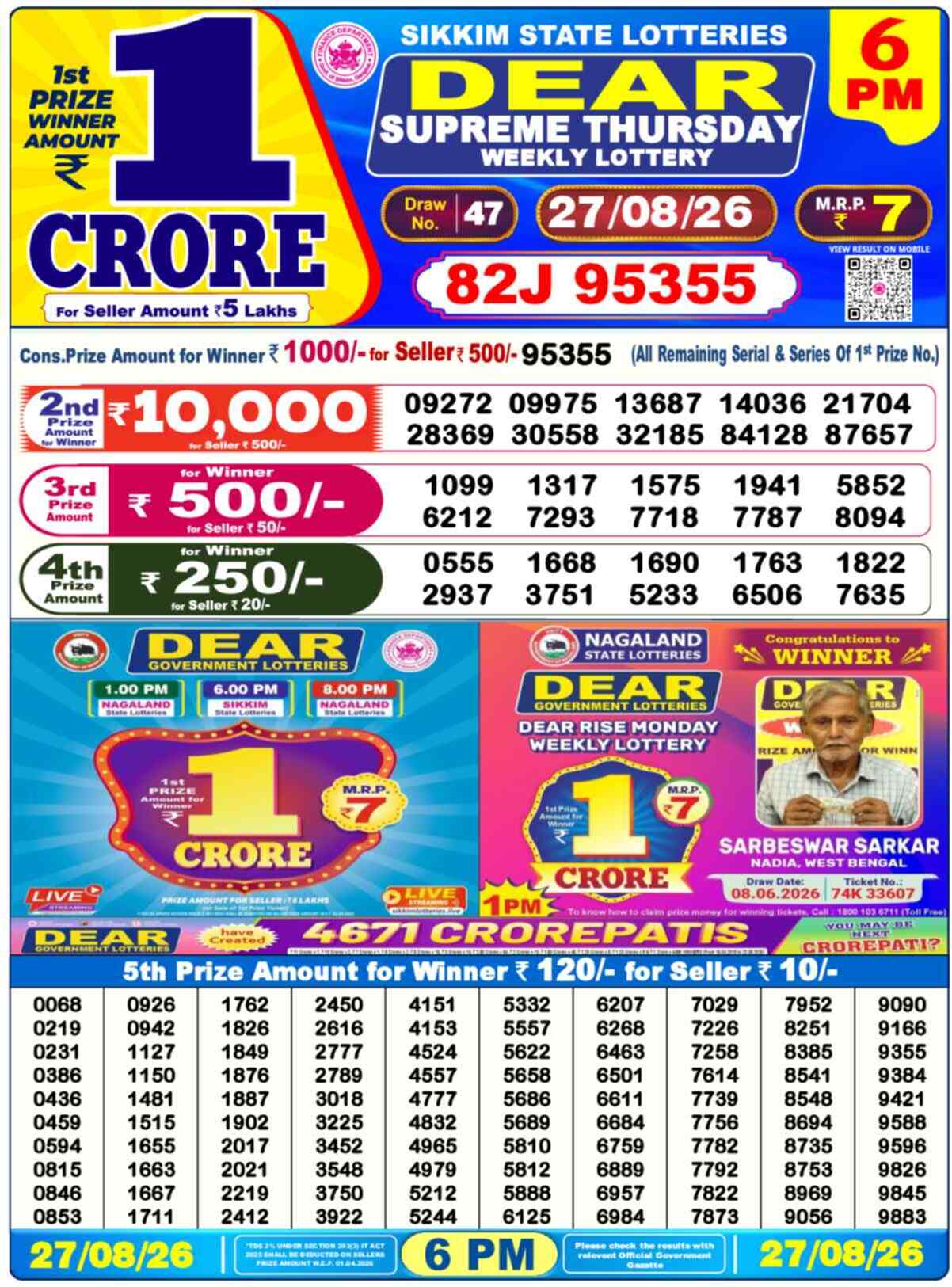 Nagaland Lottery Result 6 PM 27.08.2026