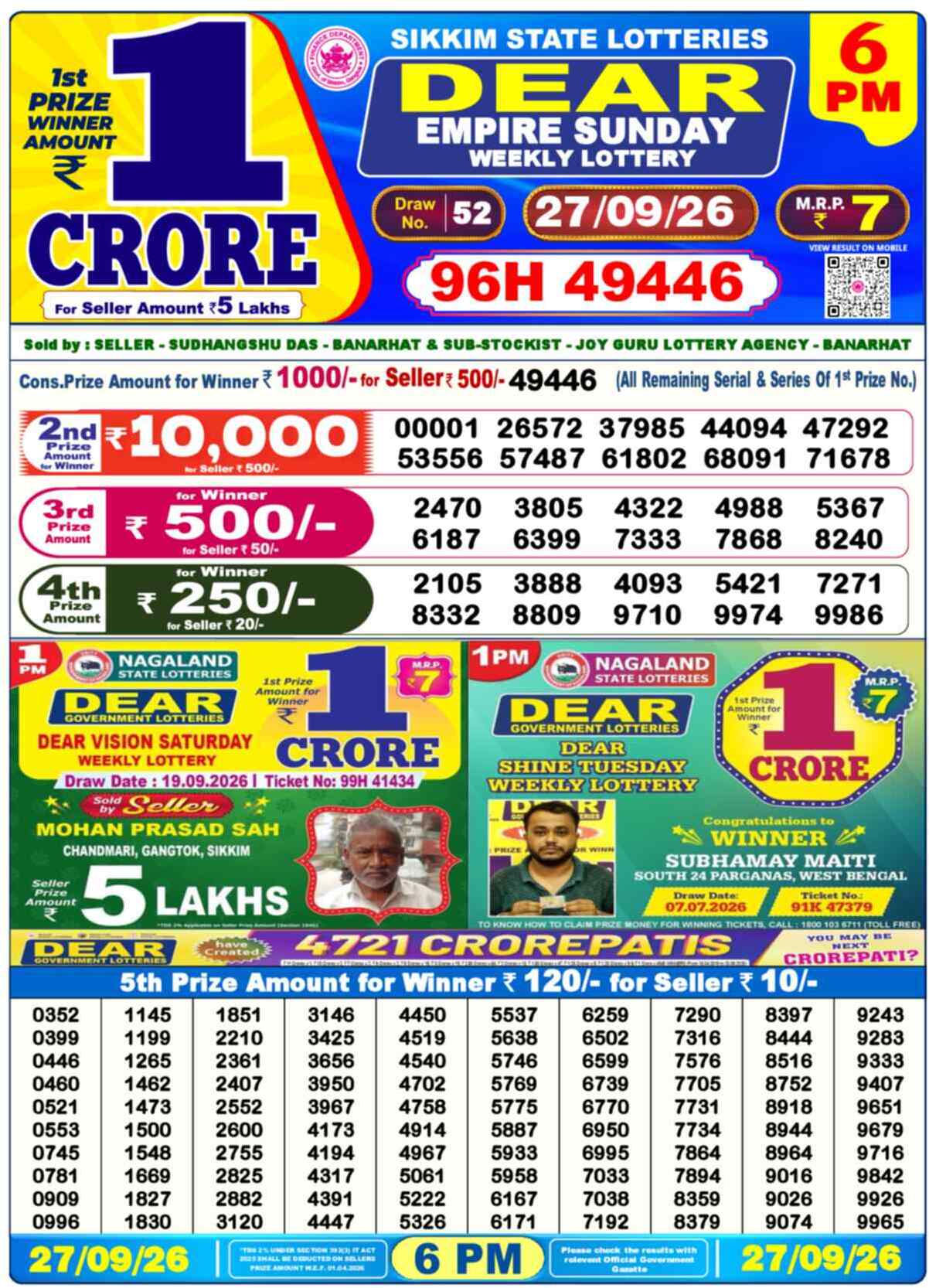 Nagaland Lottery Result 6 PM 27.09.2026