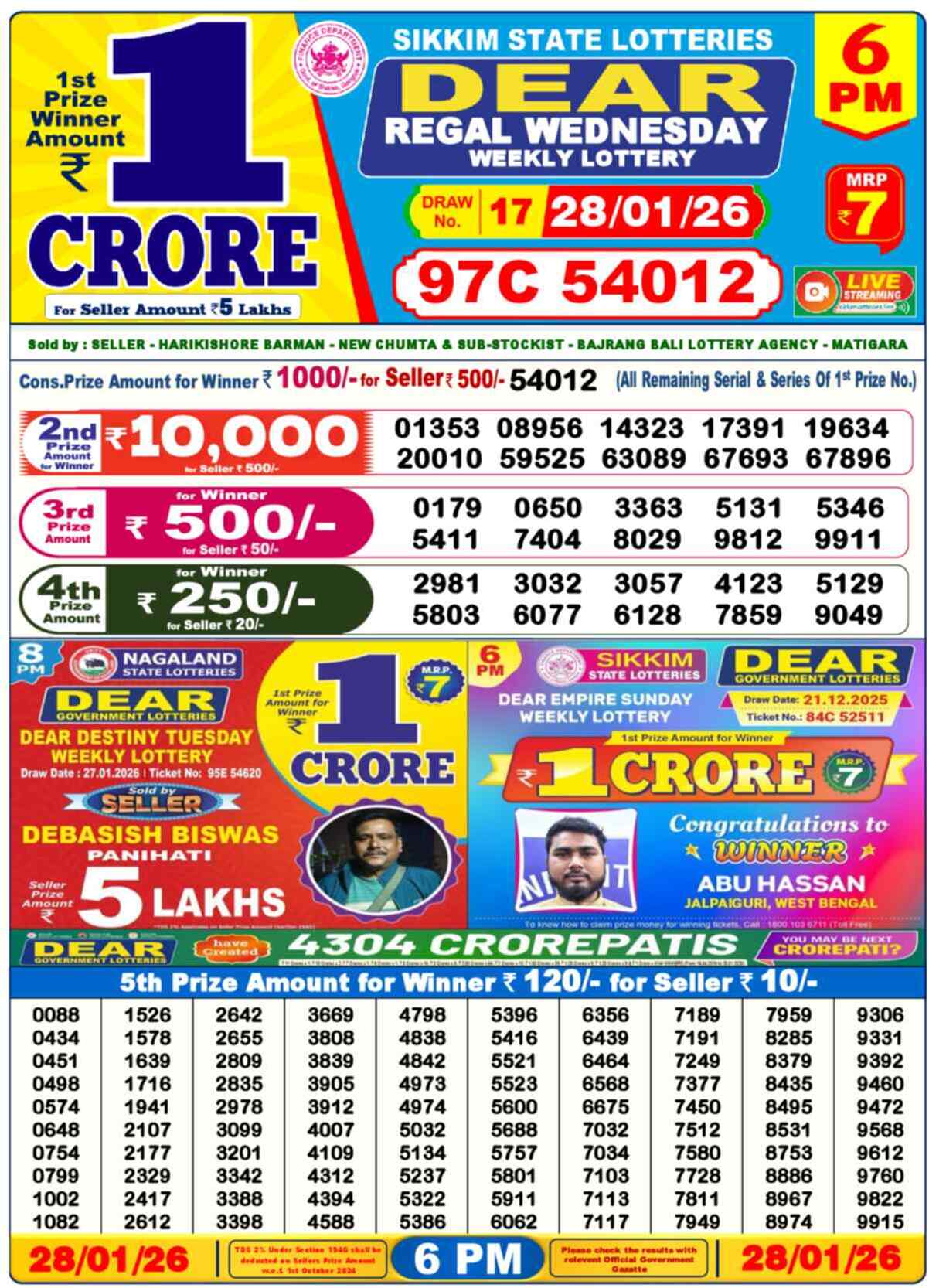 Nagaland Lottery Result 6 PM 28.01.2026