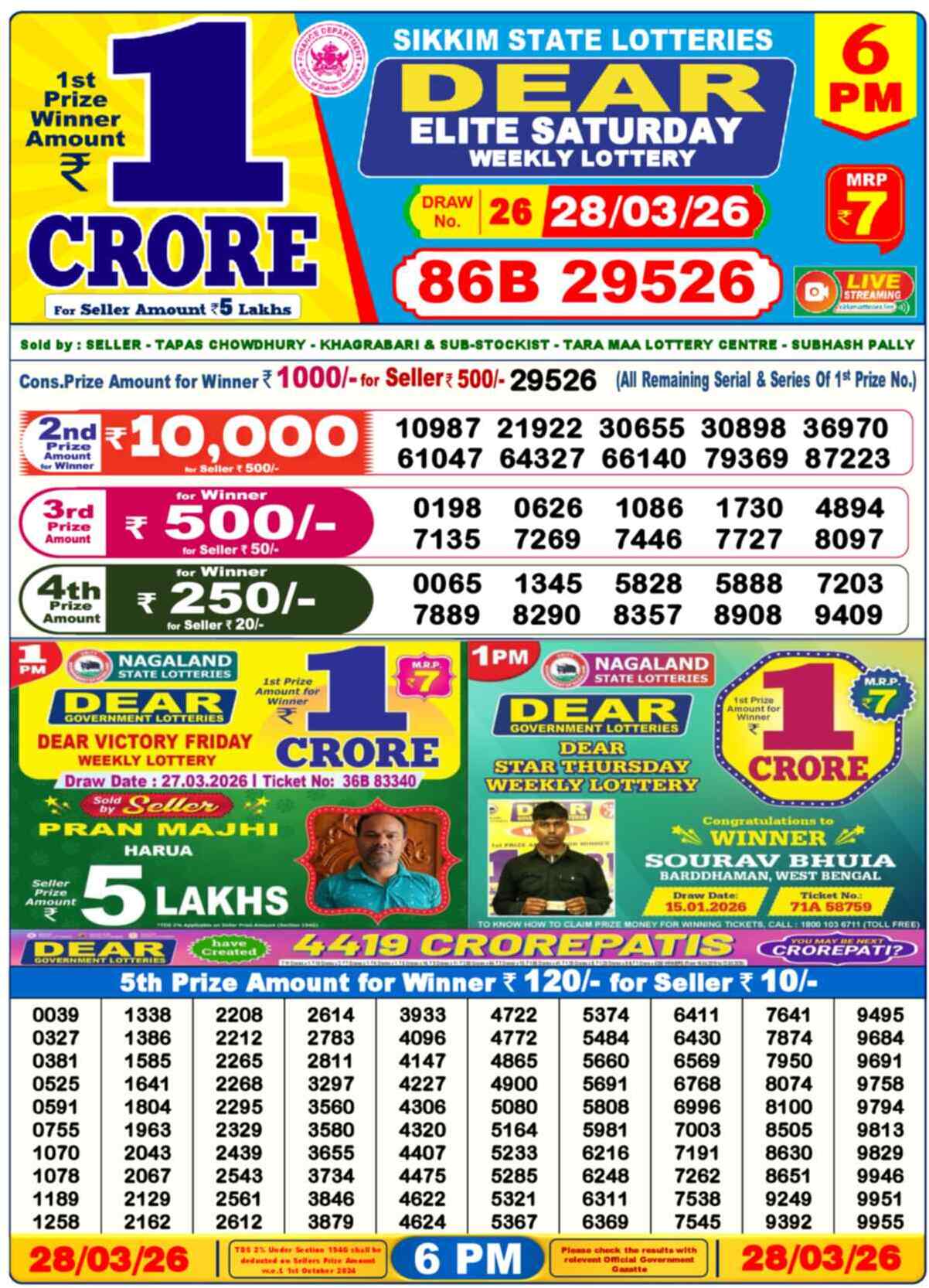 Dear Lottery 6 PM Result 28/03/26