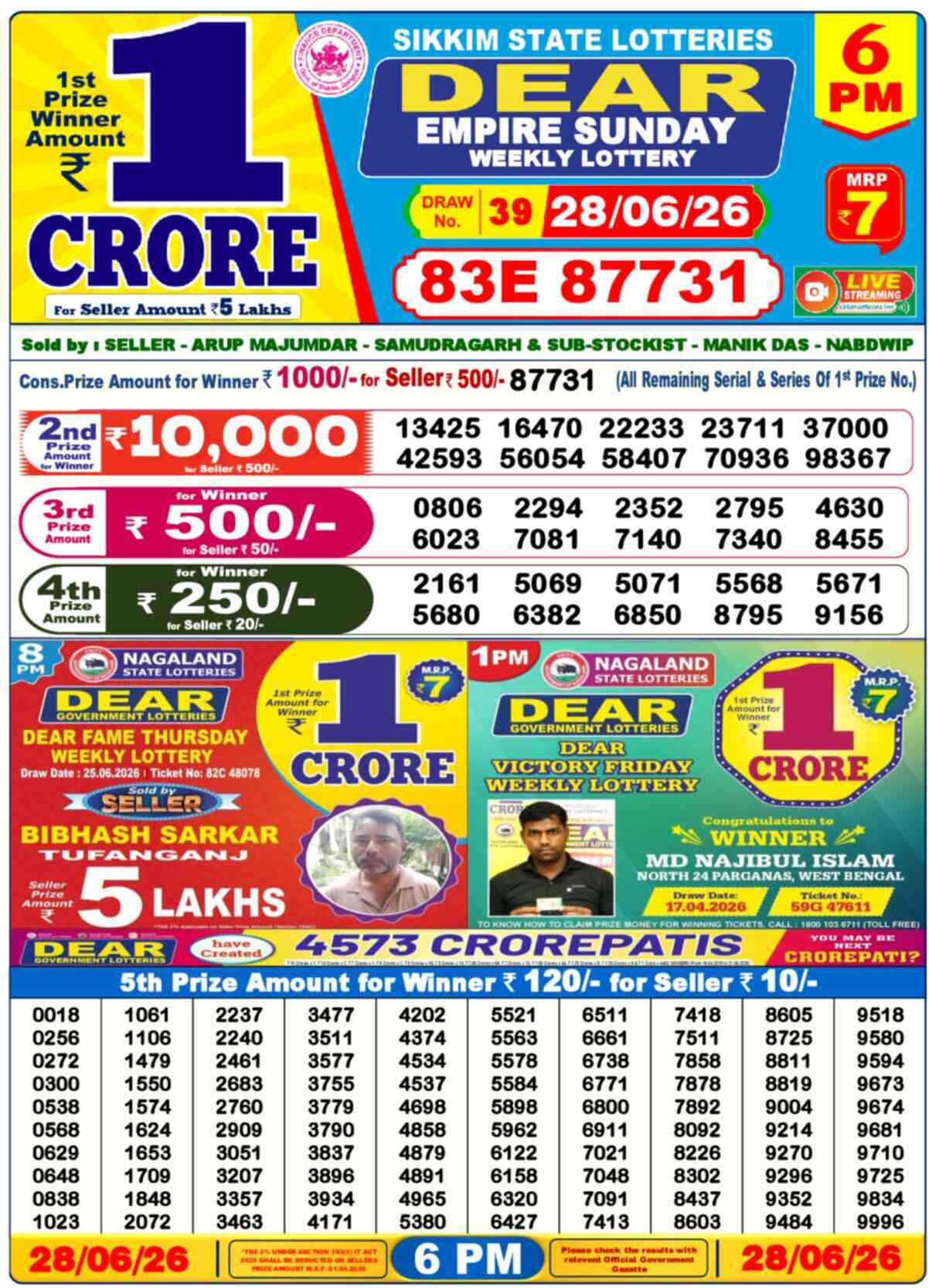 Dear Lottery 6 PM Result 28/06/26