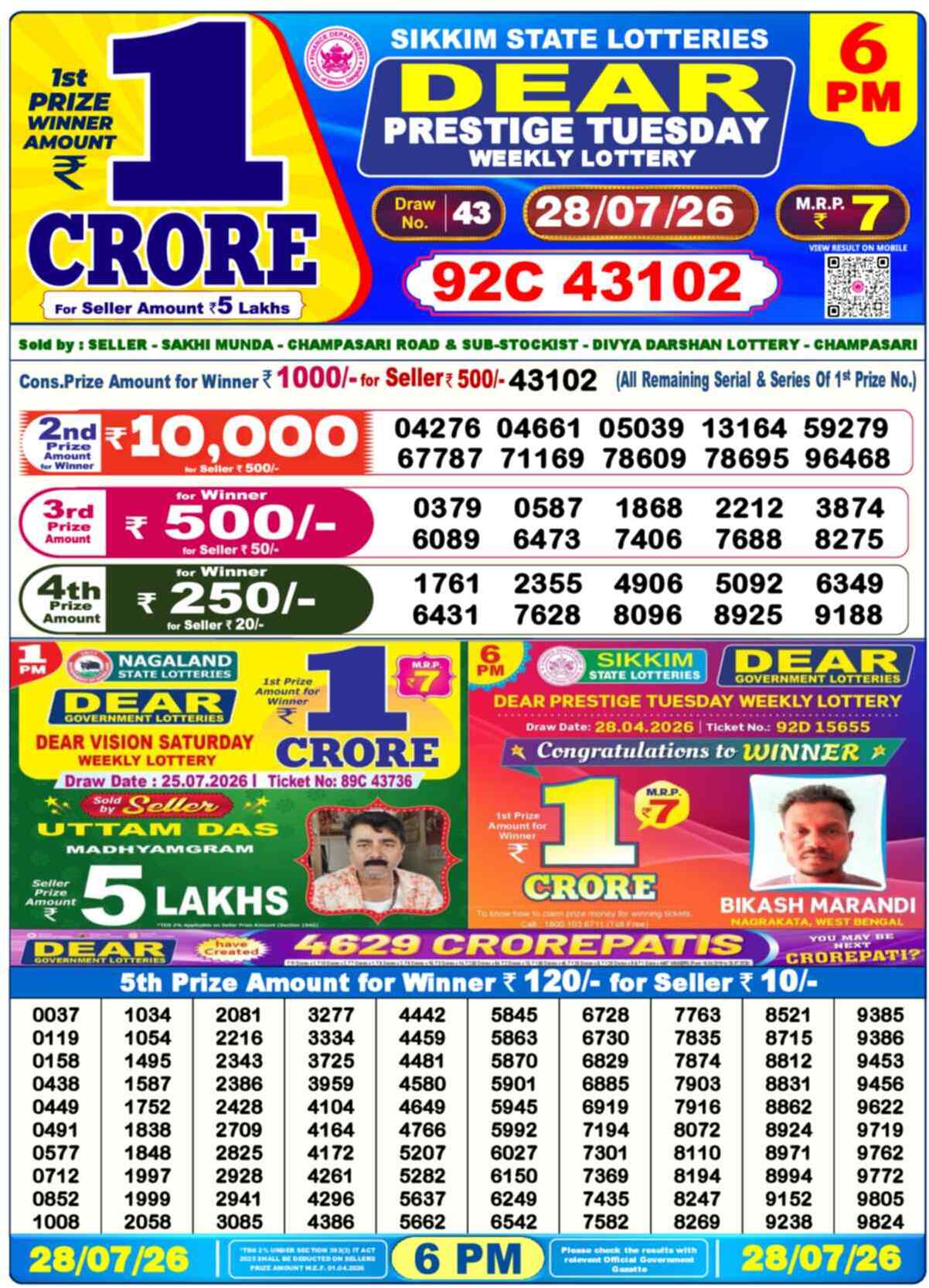 Nagaland State Lottery 6 PM Result 28-07-2026