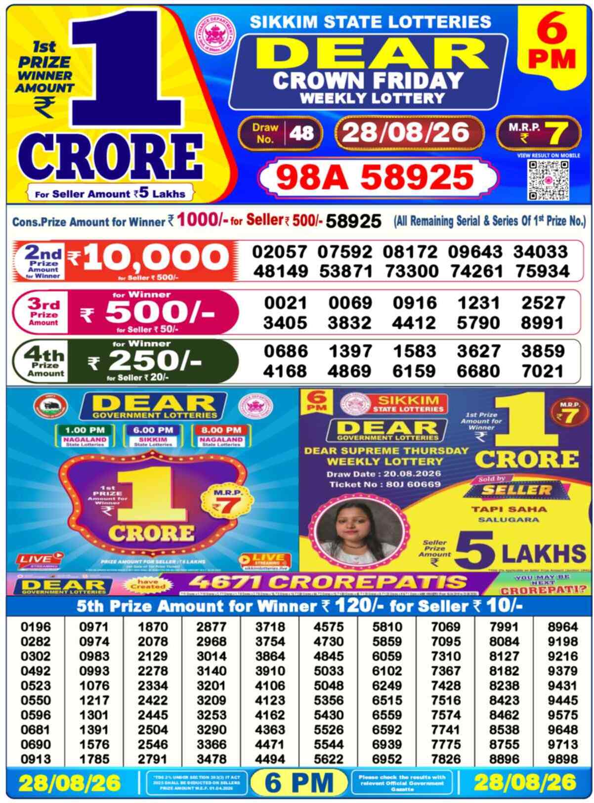 Nagaland Lottery Result 6 PM 28.08.2026