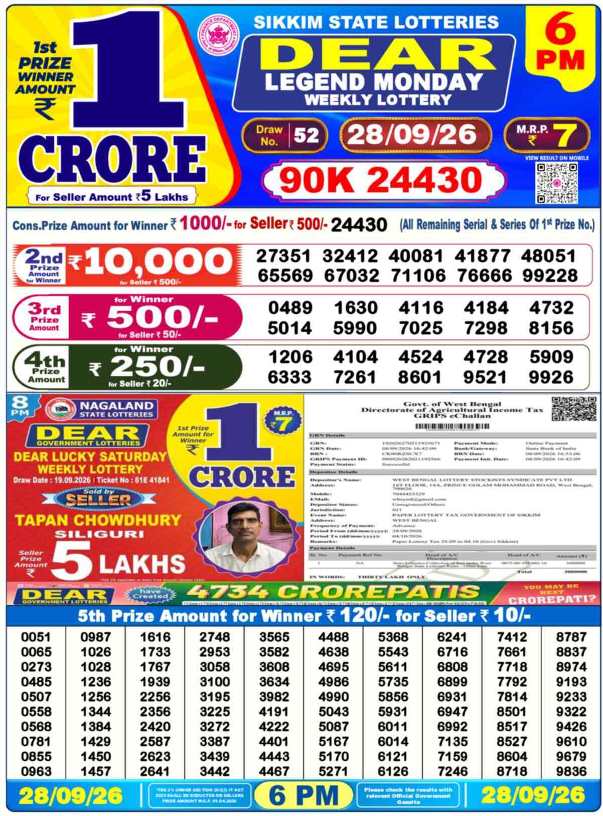 Nagaland Lottery Result 6 PM 28.09.2026