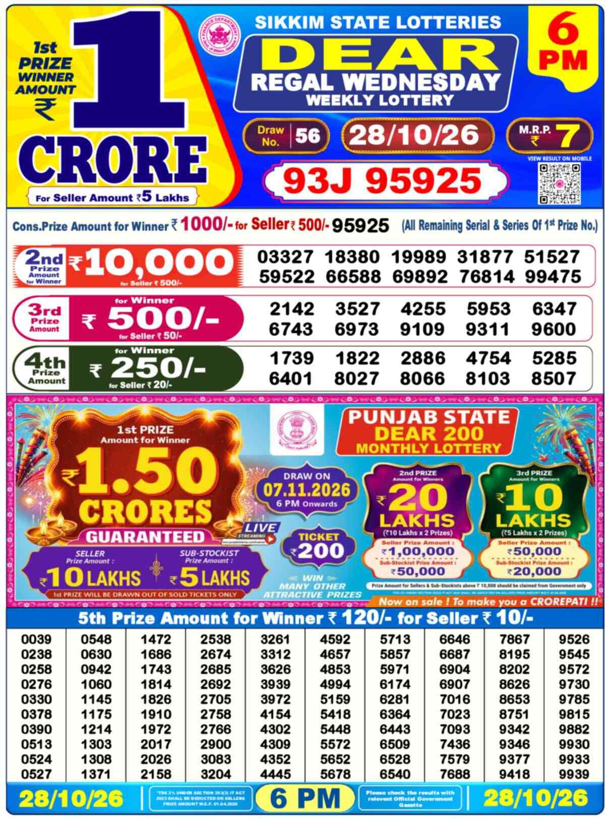 Nagaland Lottery Result 6 PM 28.10.2026