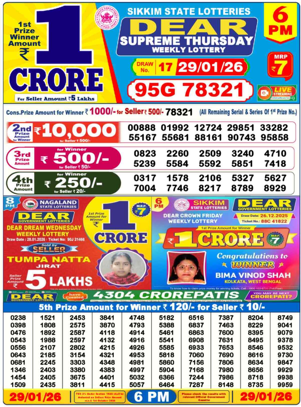 Nagaland Lottery Result 6 PM 29.01.2026