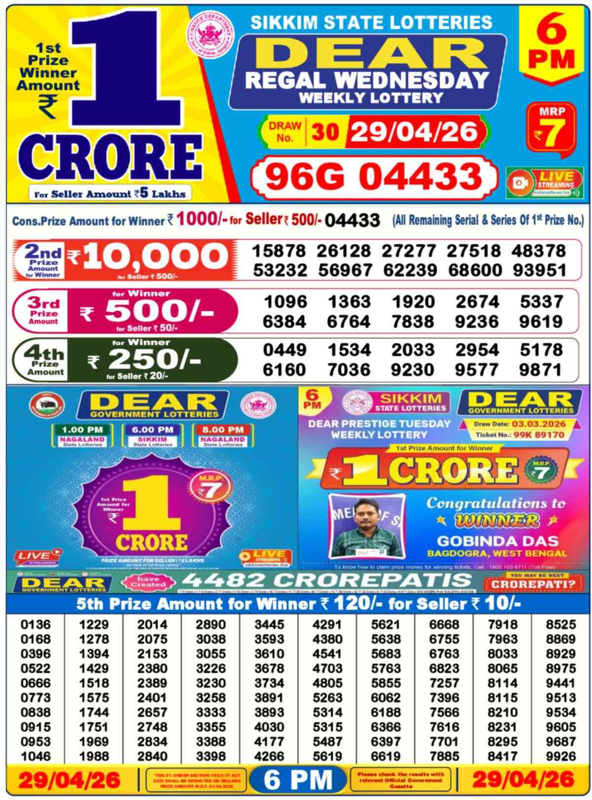 Nagaland Lottery Result 6 PM 29.04.2026