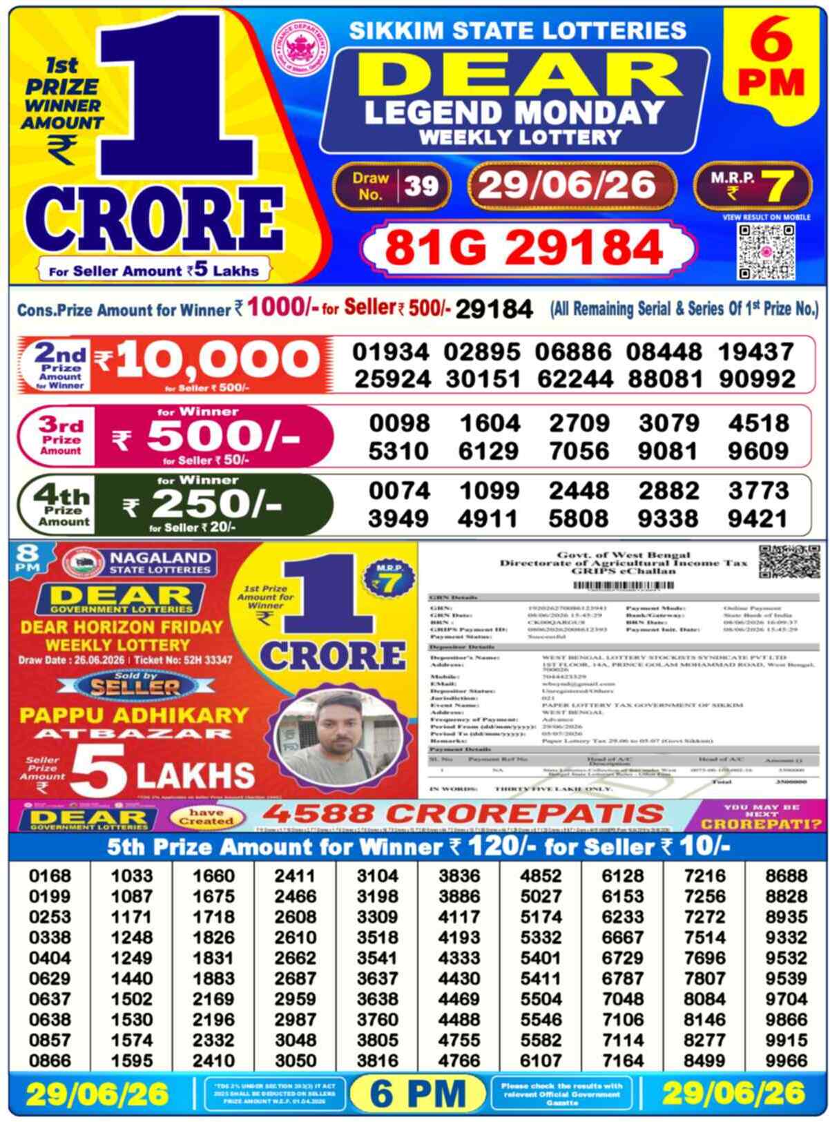 Dear Lottery 6 PM Result 29/06/26