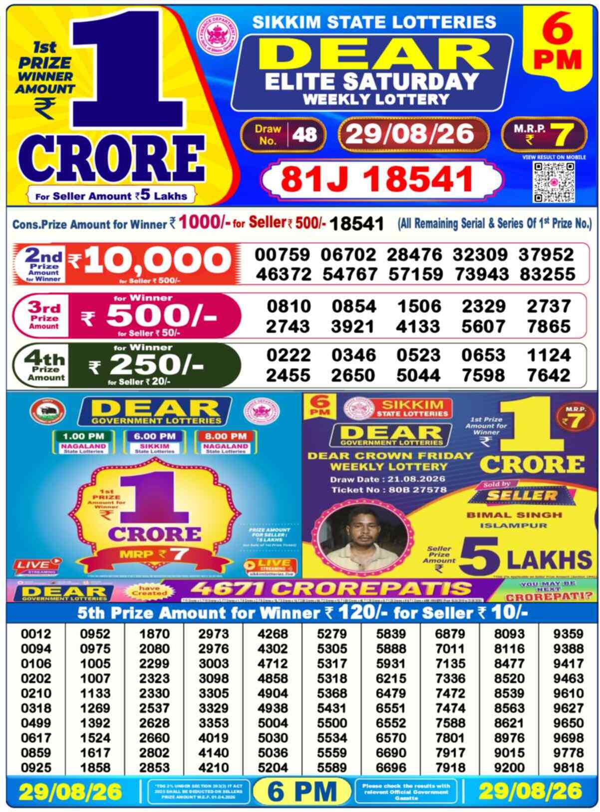 Nagaland Lottery Result 6 PM 29.08.2026
