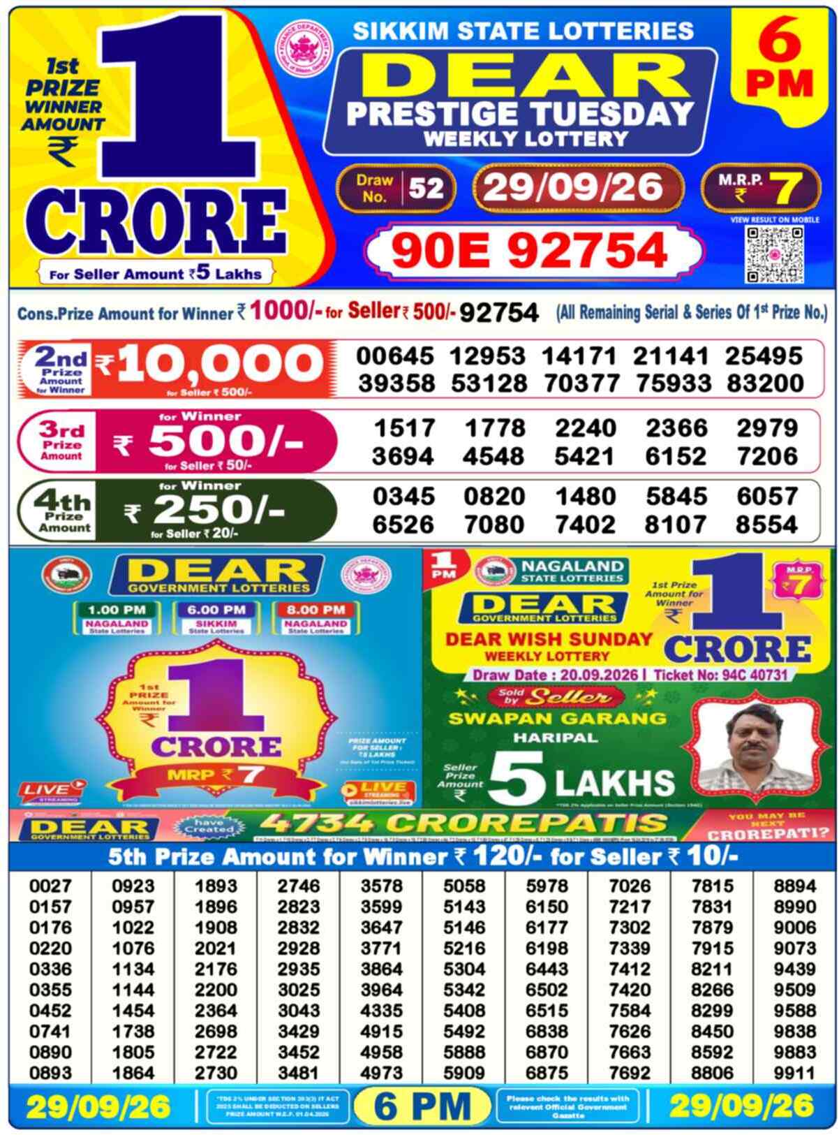Nagaland Lottery Result 6 PM 29.09.2026