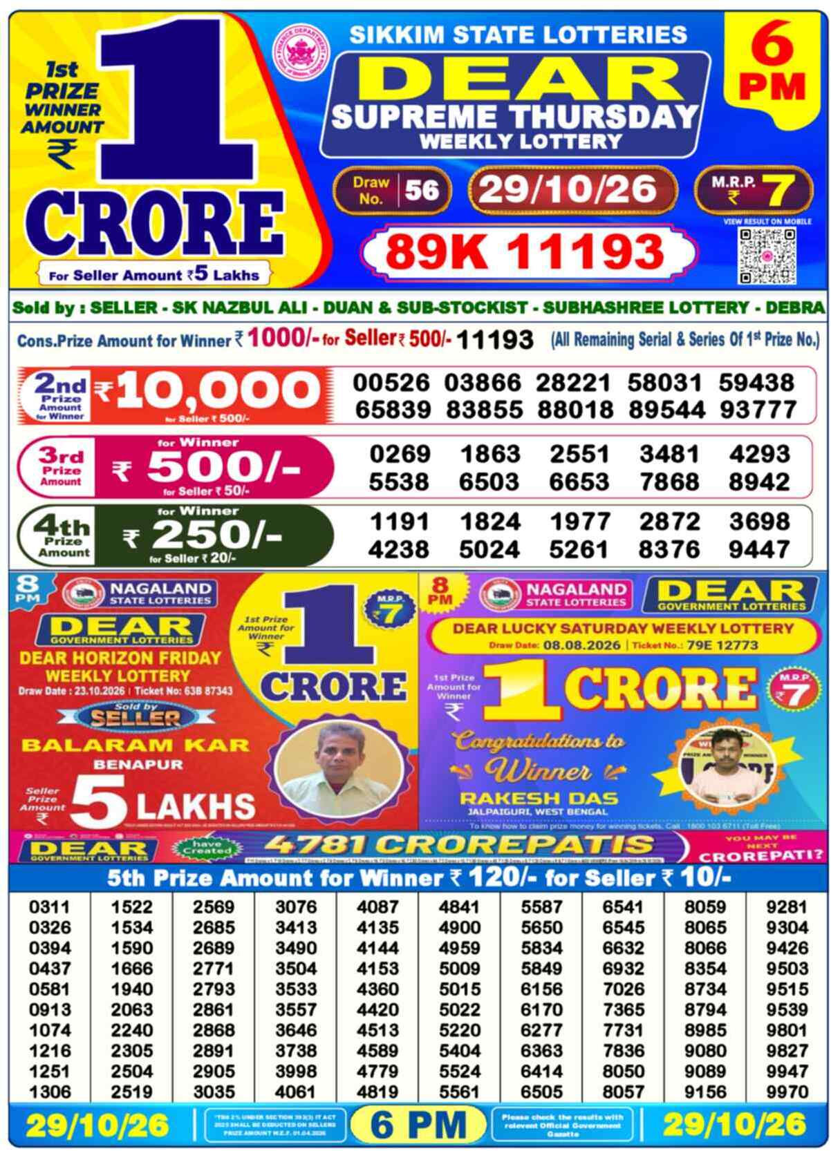Nagaland Lottery Result 6 PM 29.10.2026