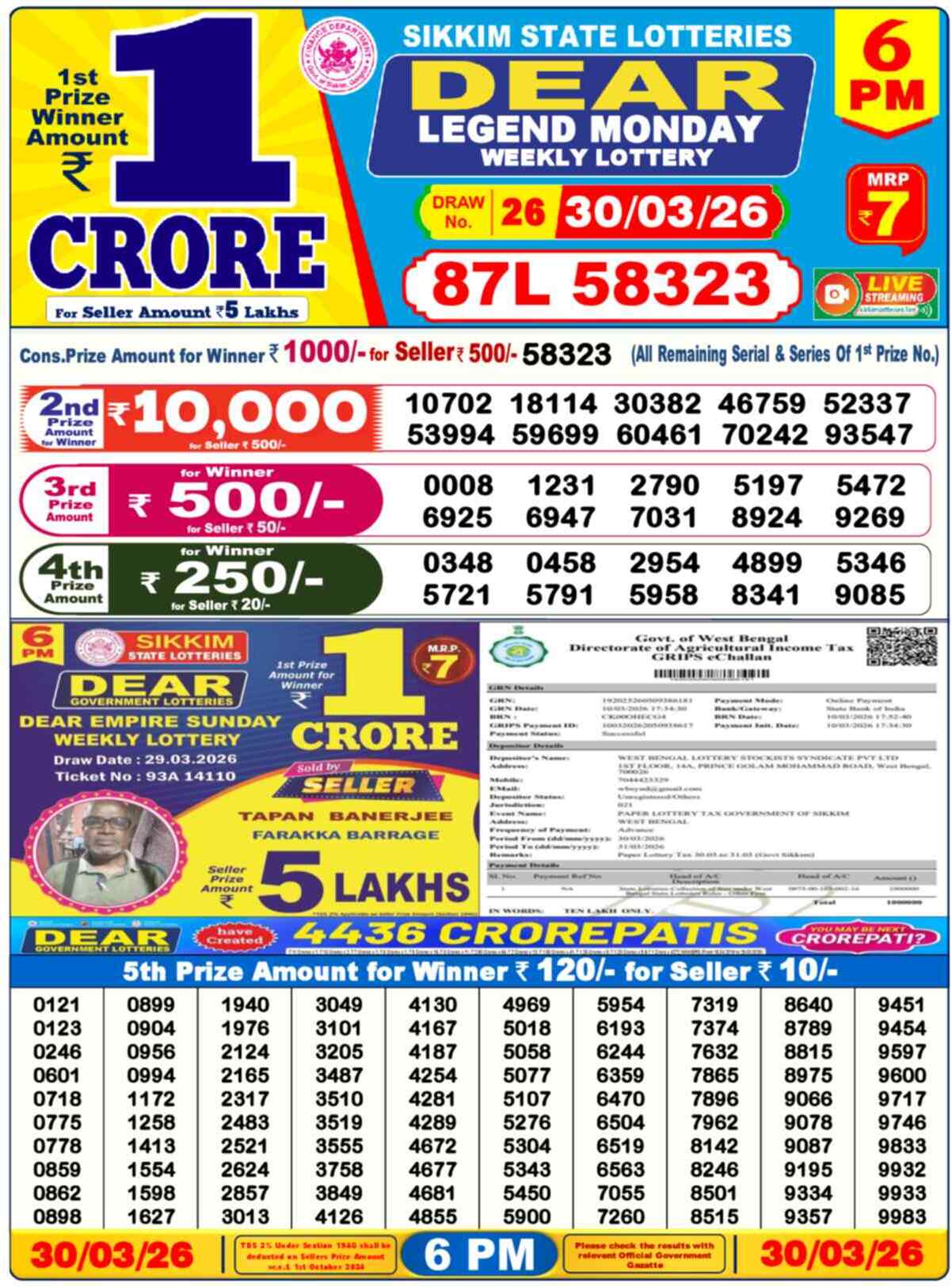 Dear Lottery 6 PM Result 30/03/26