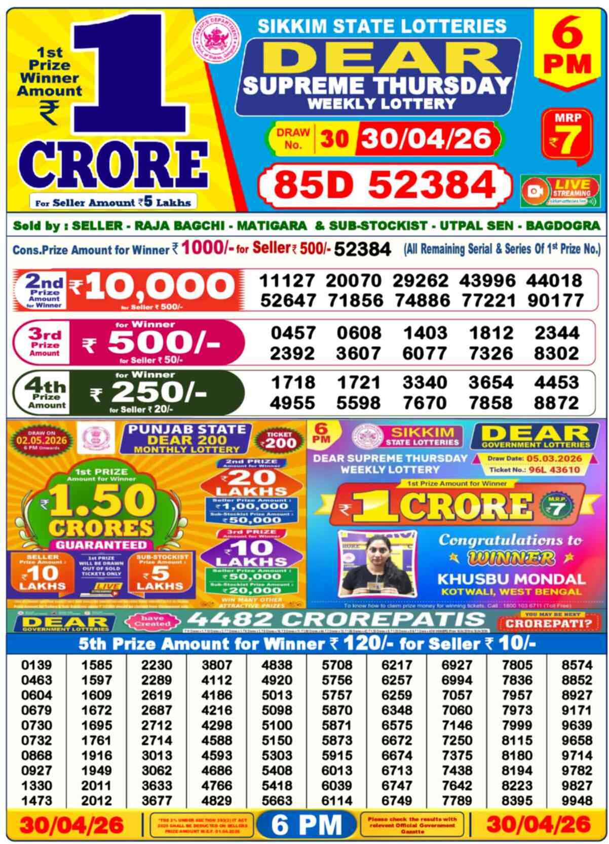 Nagaland Lottery Result 6 PM 30.04.2026