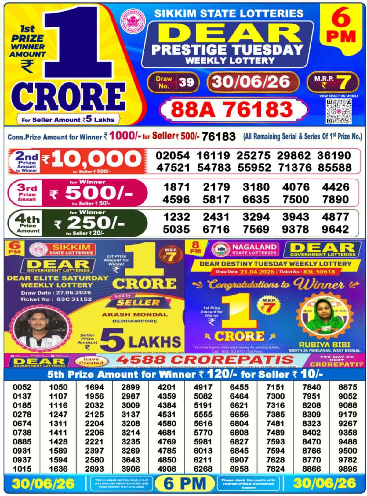 Dear Lottery 6 PM Result 30/06/26