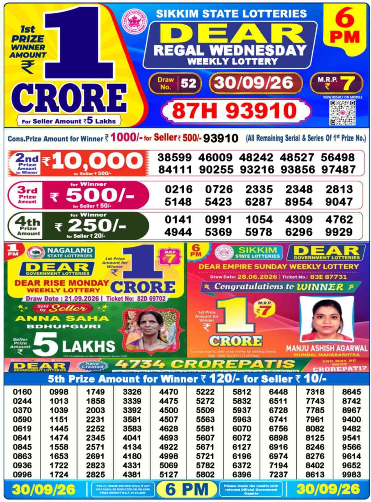 Nagaland Lottery Result 6 PM 30.09.2026
