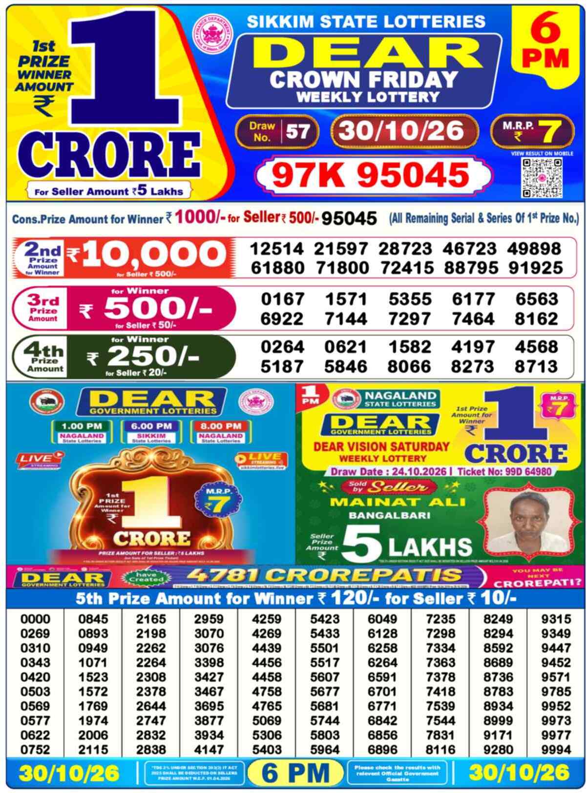 Nagaland Lottery Result 6 PM 30.10.2026
