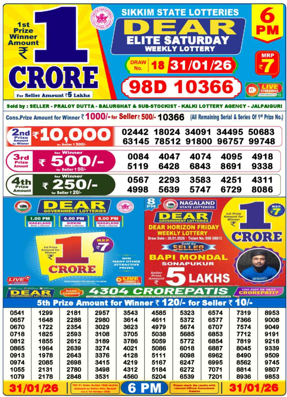 Nagaland Lottery Result 6 PM 31.01.2026