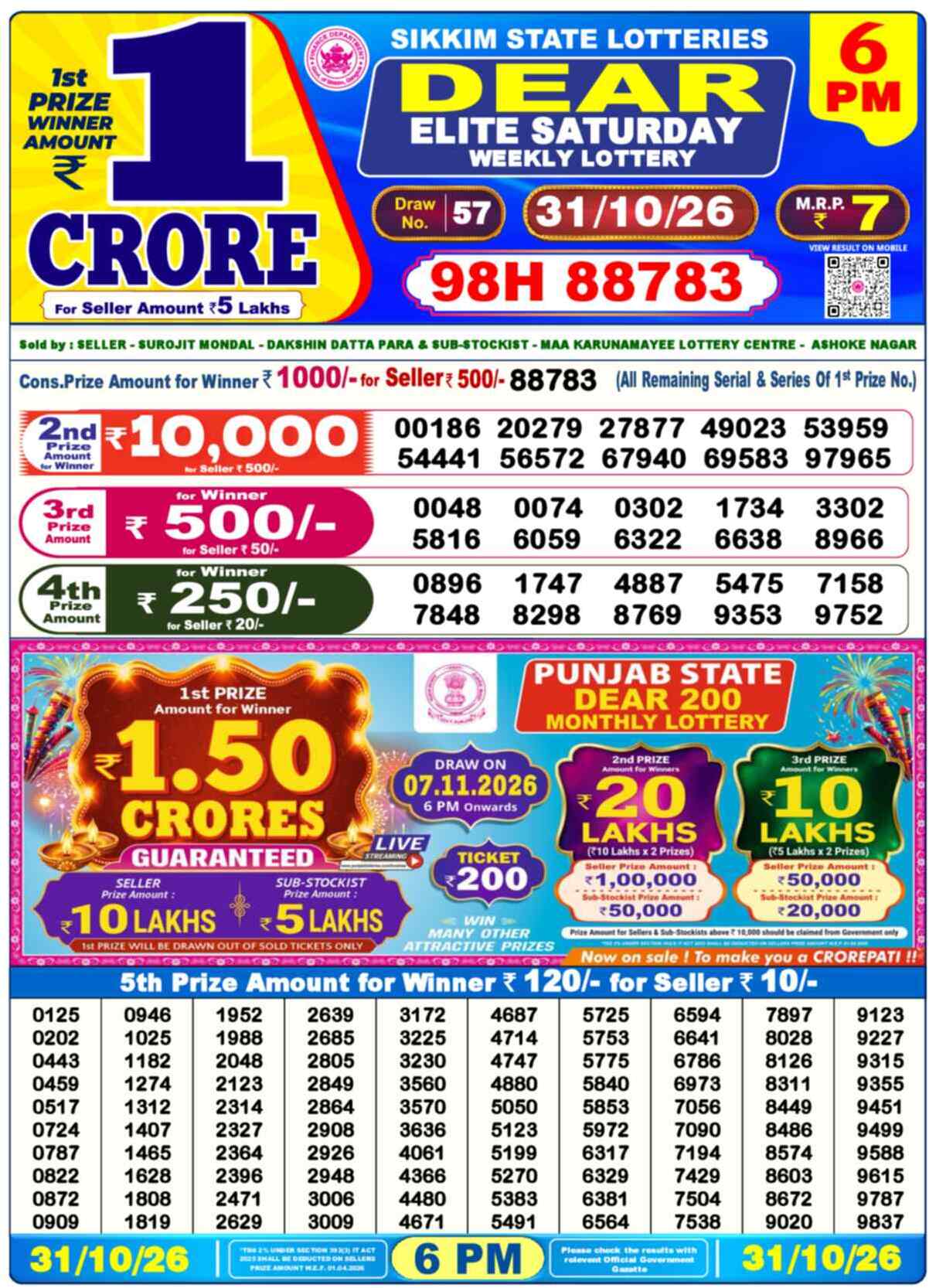 Nagaland Lottery Result 6 PM 31.10.2026