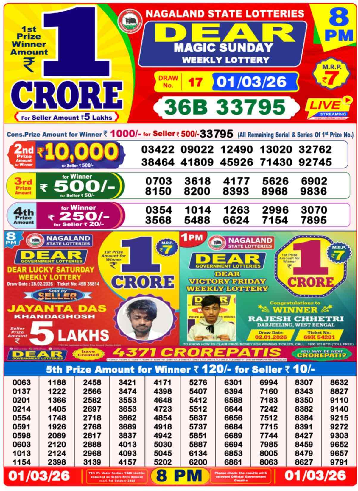 Nagaland State Lottery Result 8 PM 01.03.2026