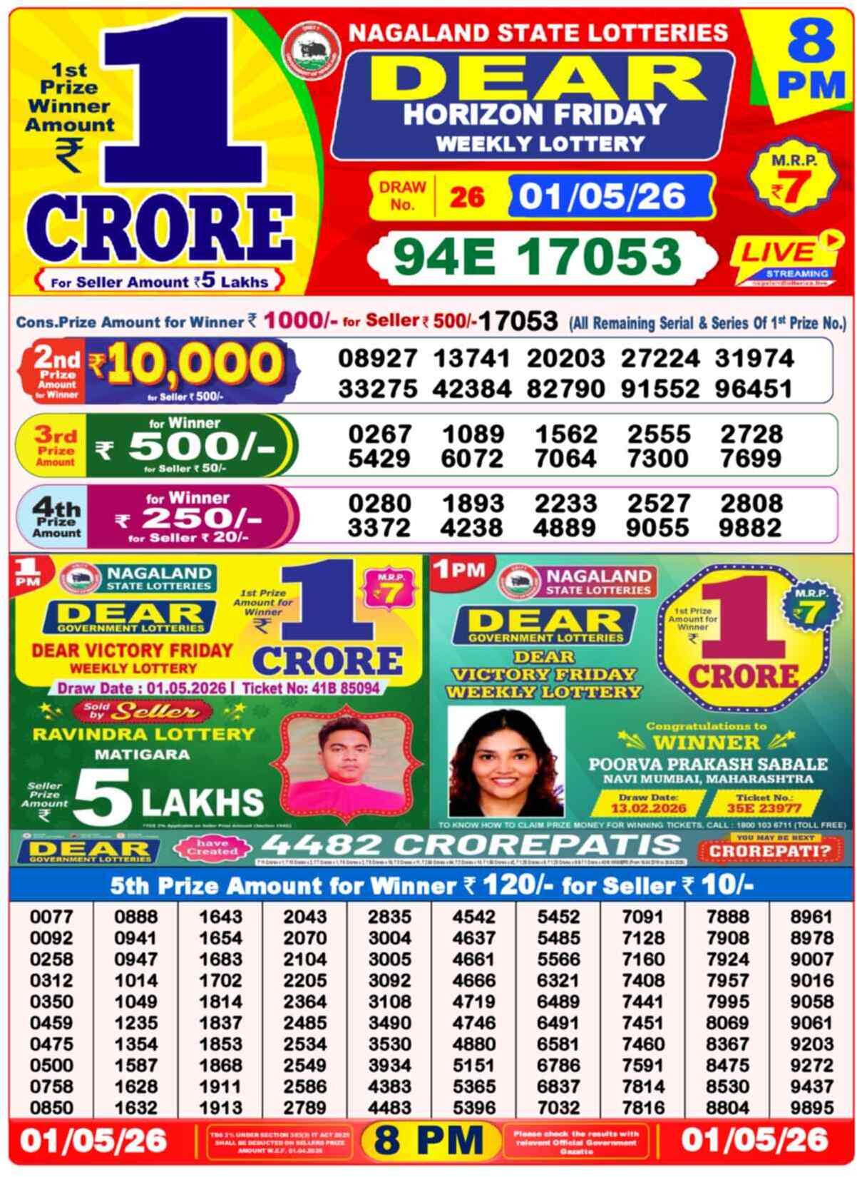Nagaland State Lottery Result 8 PM 01.05.2026
