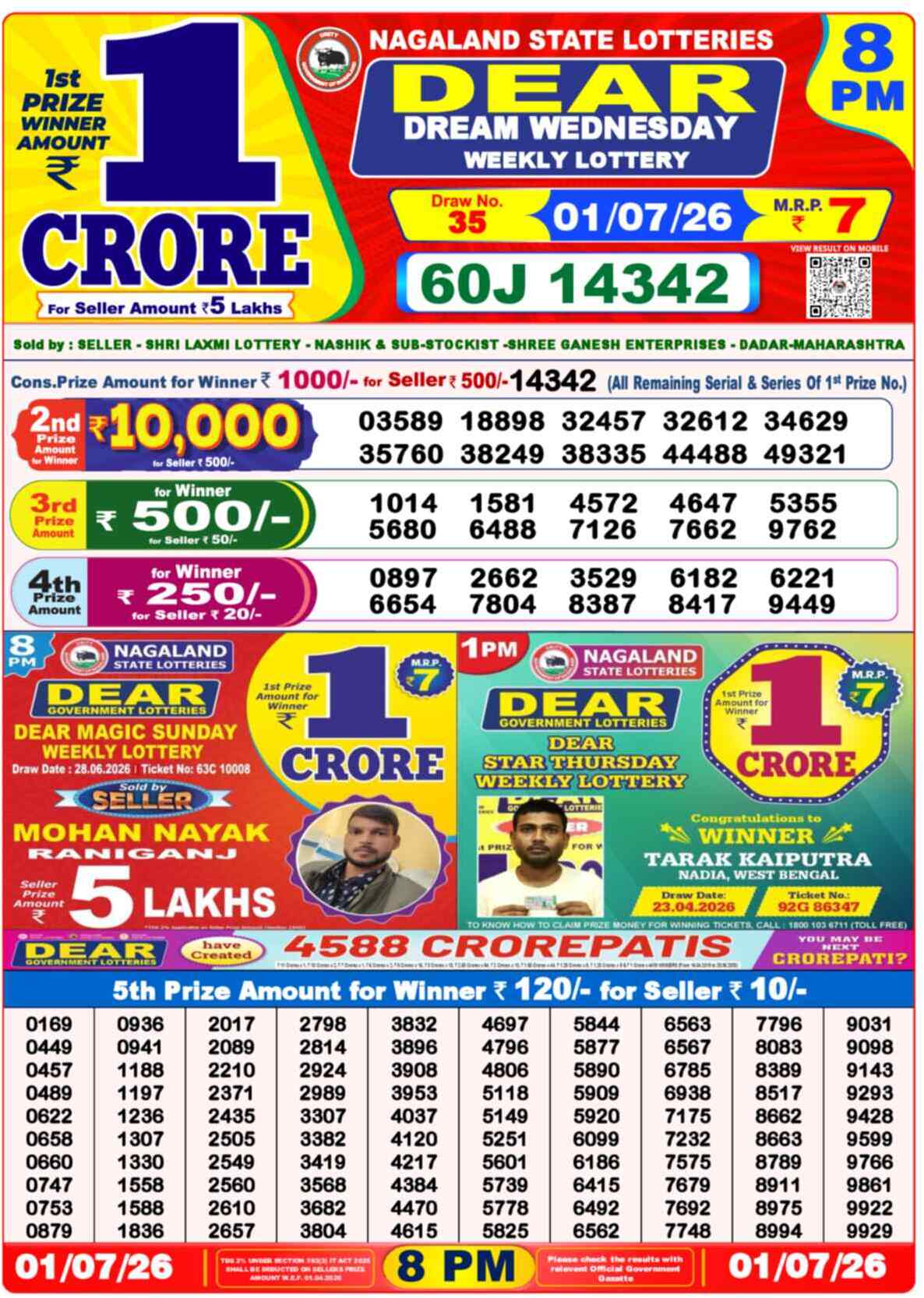 Dear Lottery 8 PM Result 01/07/26